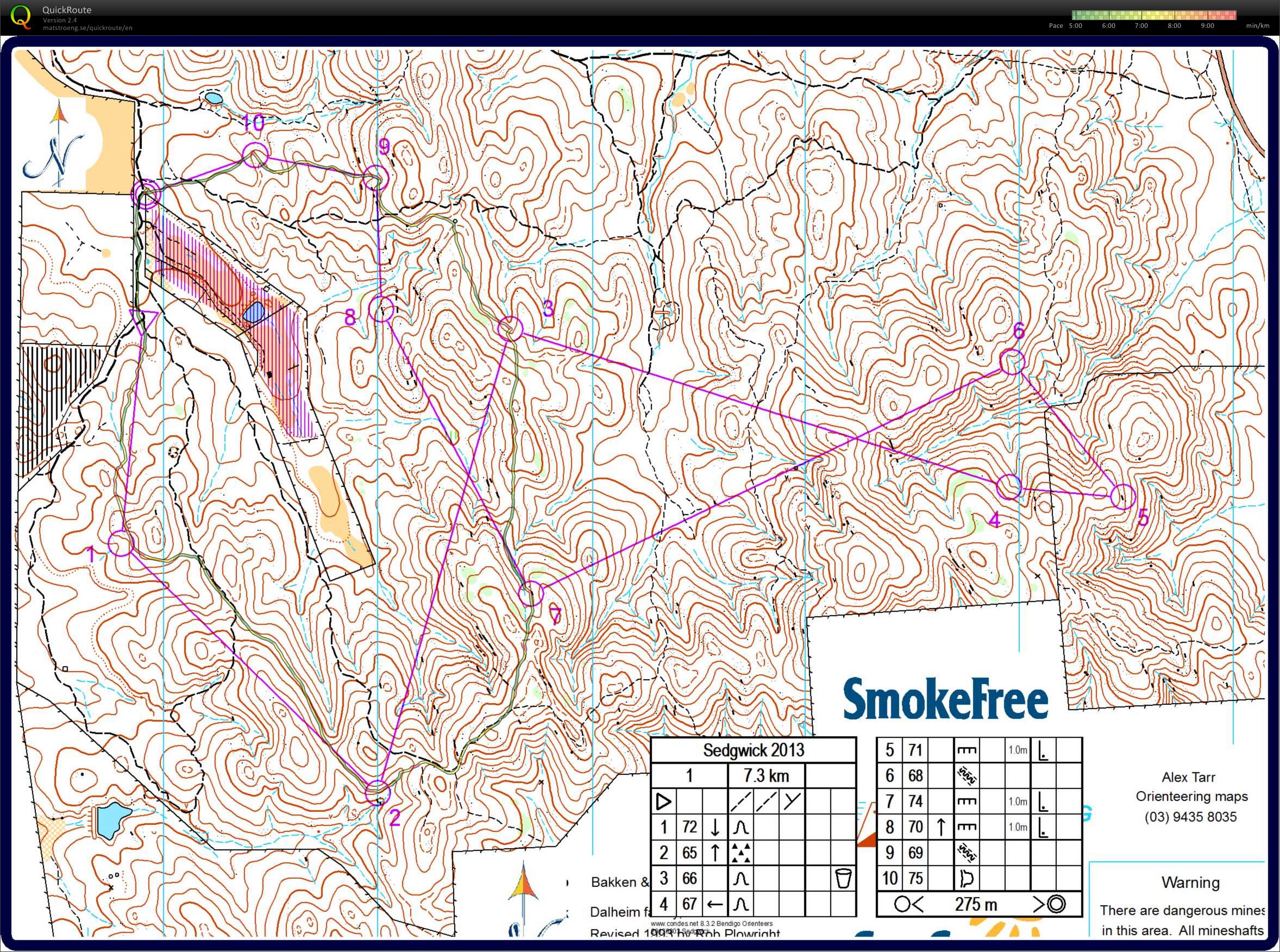 Training after Event (03-08-2013)