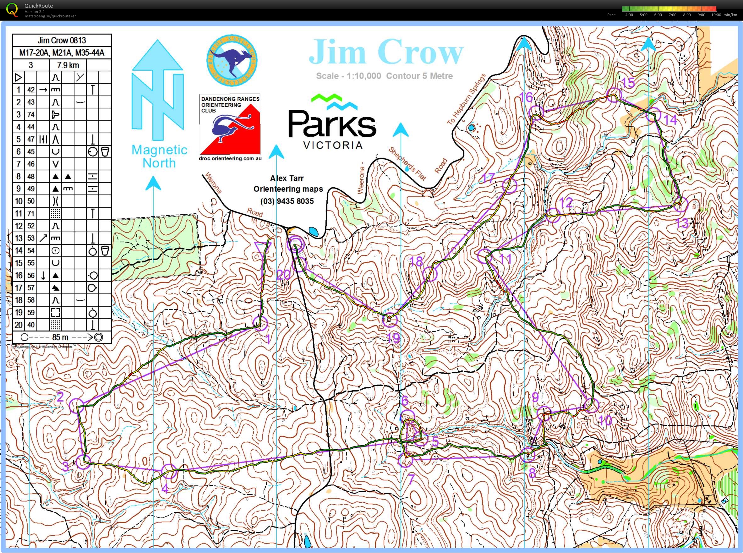 Victorian State Series (04.08.2013)