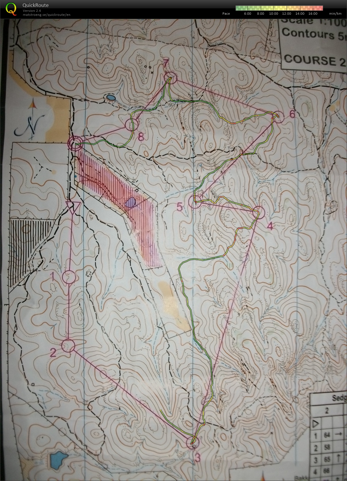 Bendigo Bush Classic (2013-08-02)