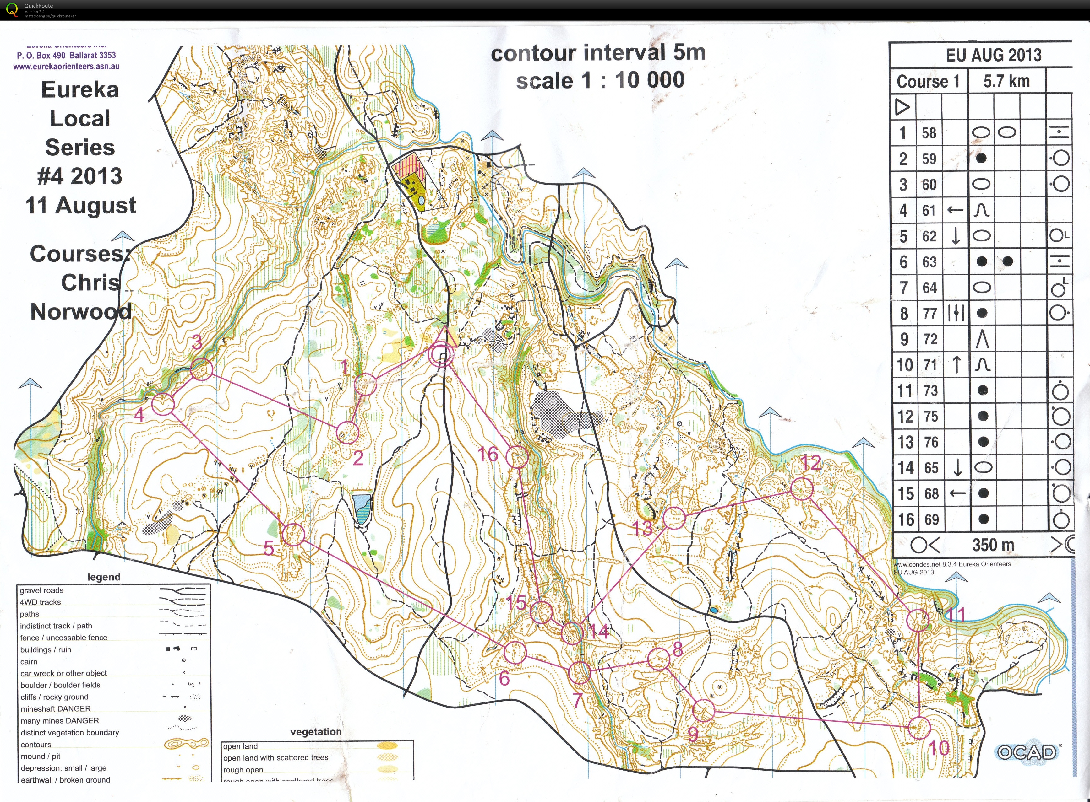Ballarat Series (11/08/2013)