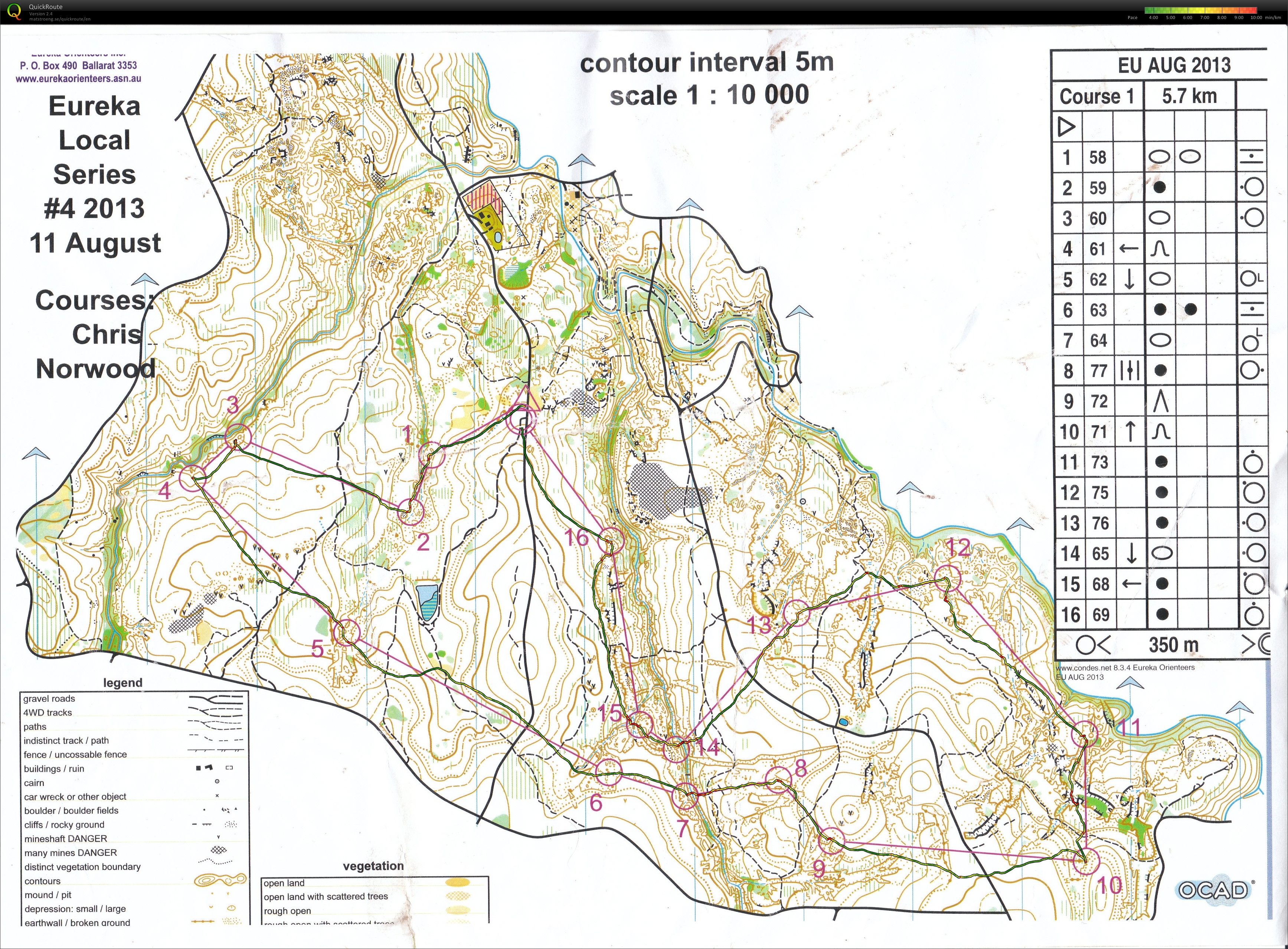Ballarat Series (11/08/2013)
