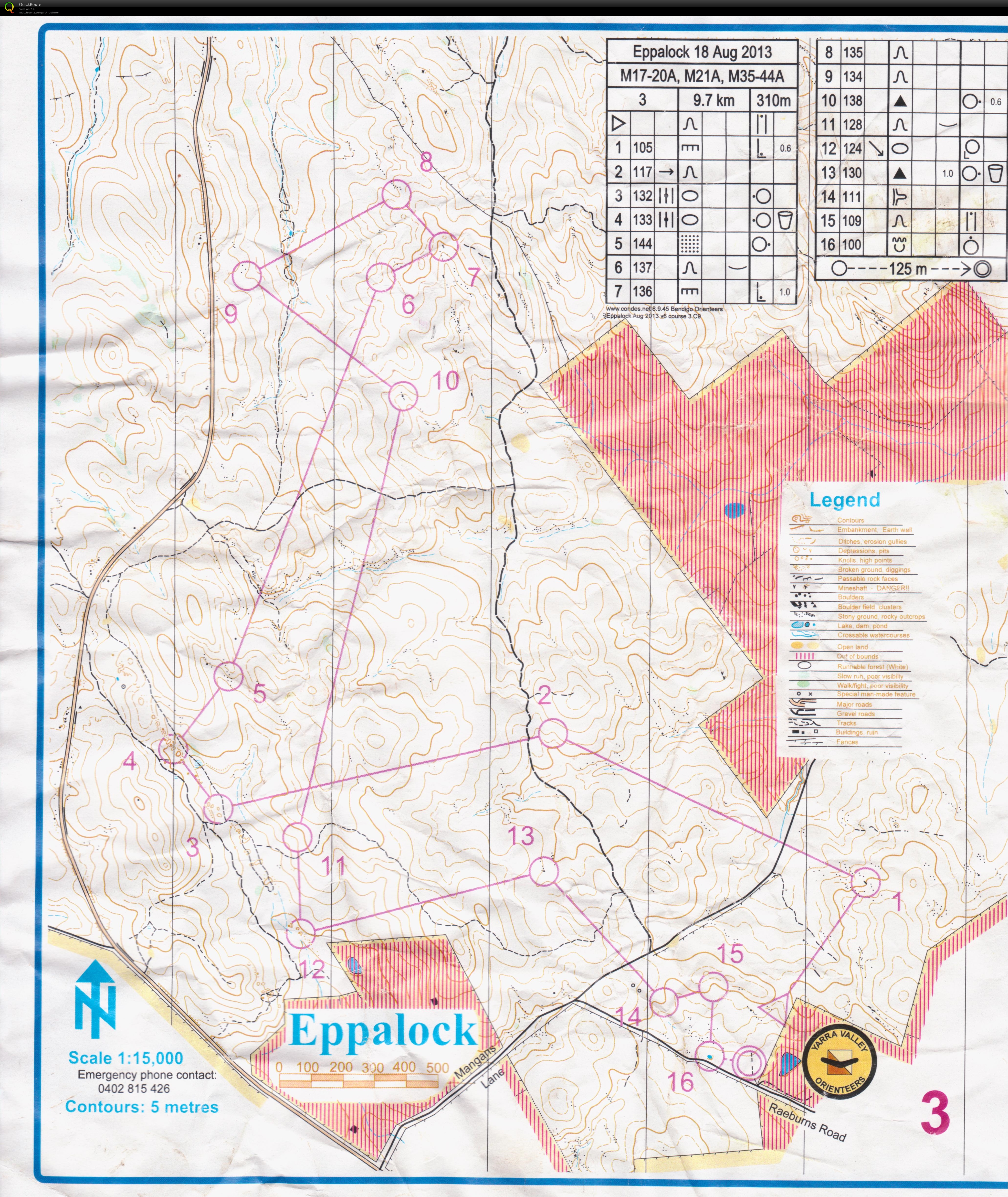 Victorian State Series (18.08.2013)