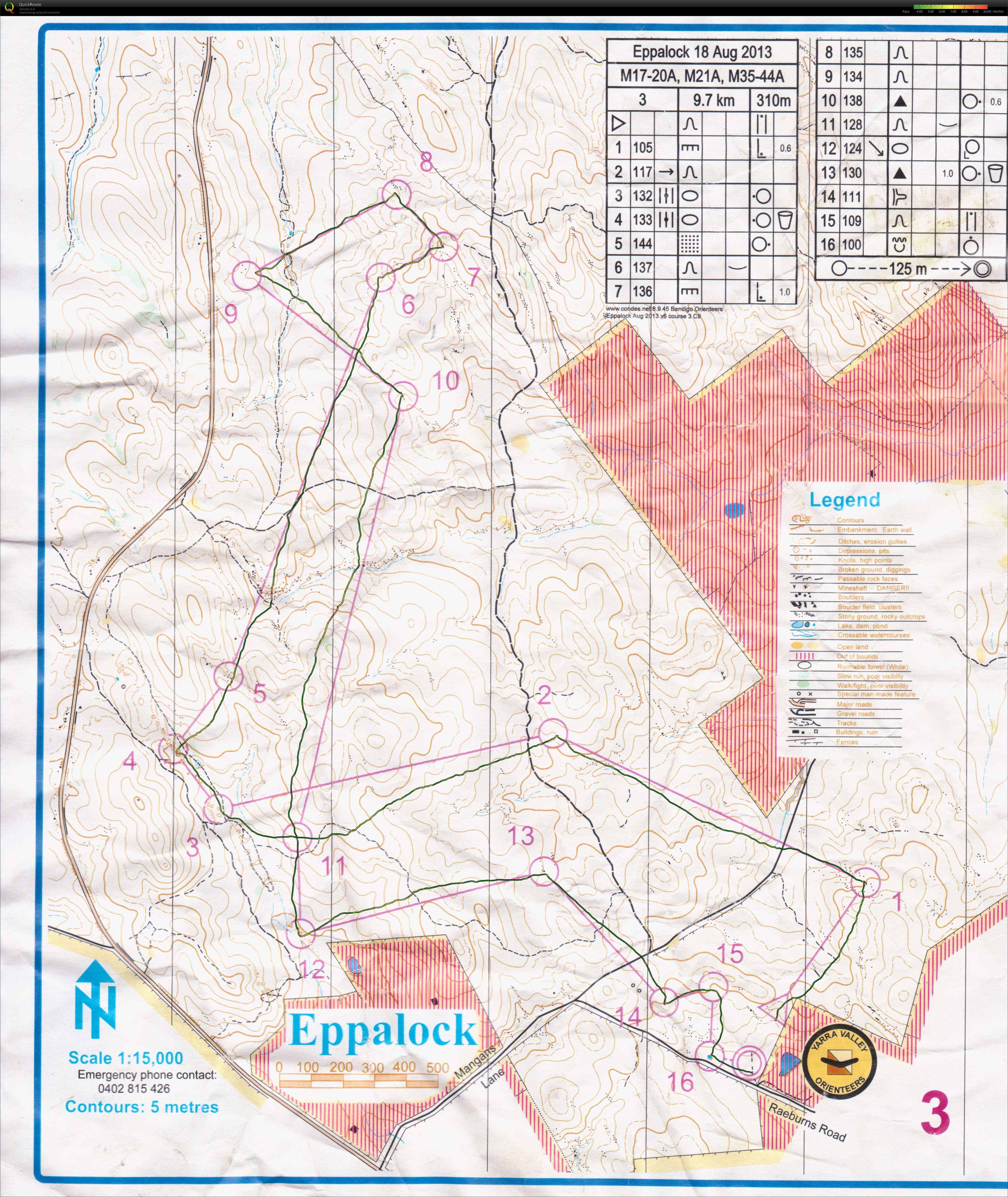Victorian State Series (18.08.2013)