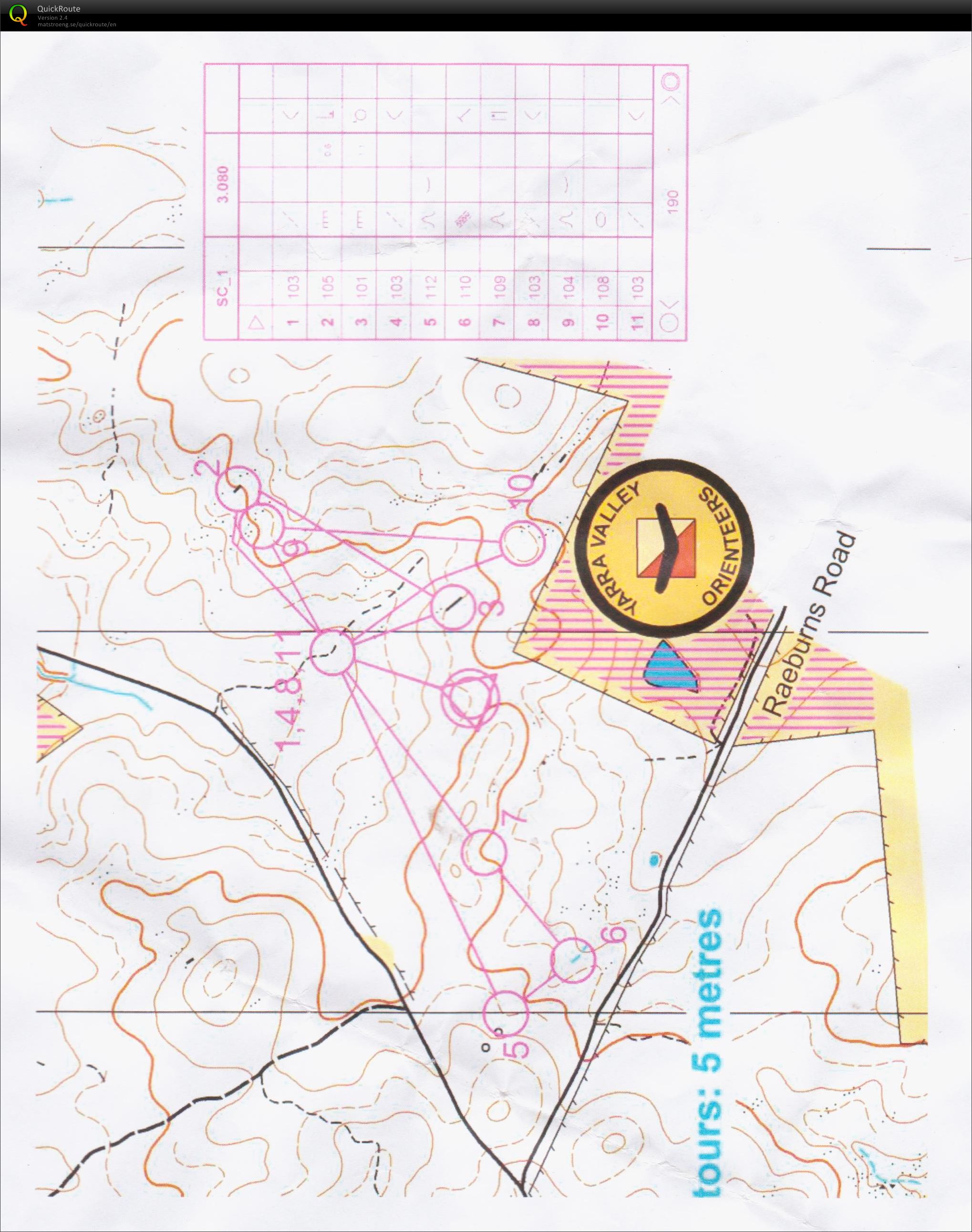 Southern Cross Series (18-08-2013)