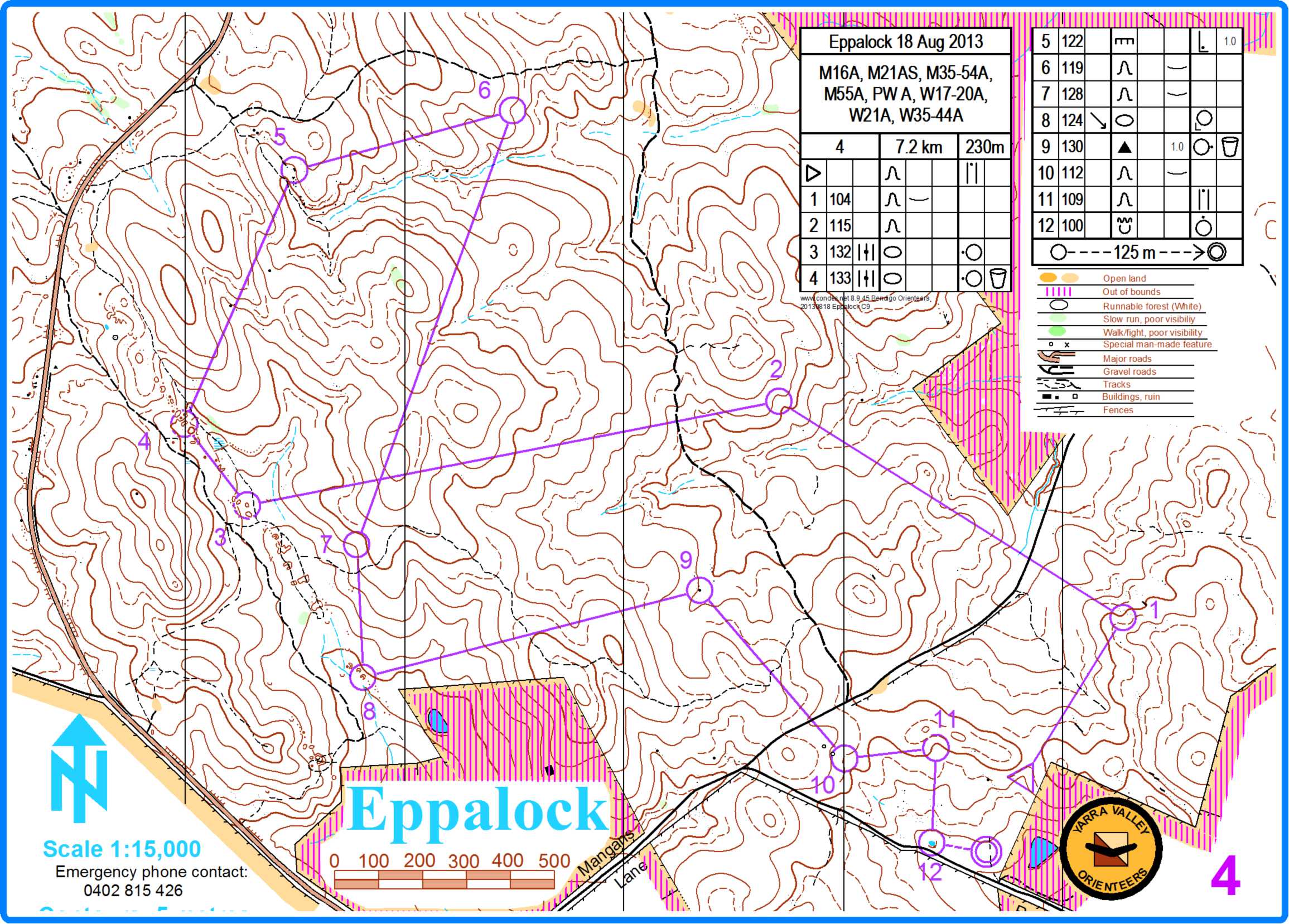 State Series 7 (18/08/2013)
