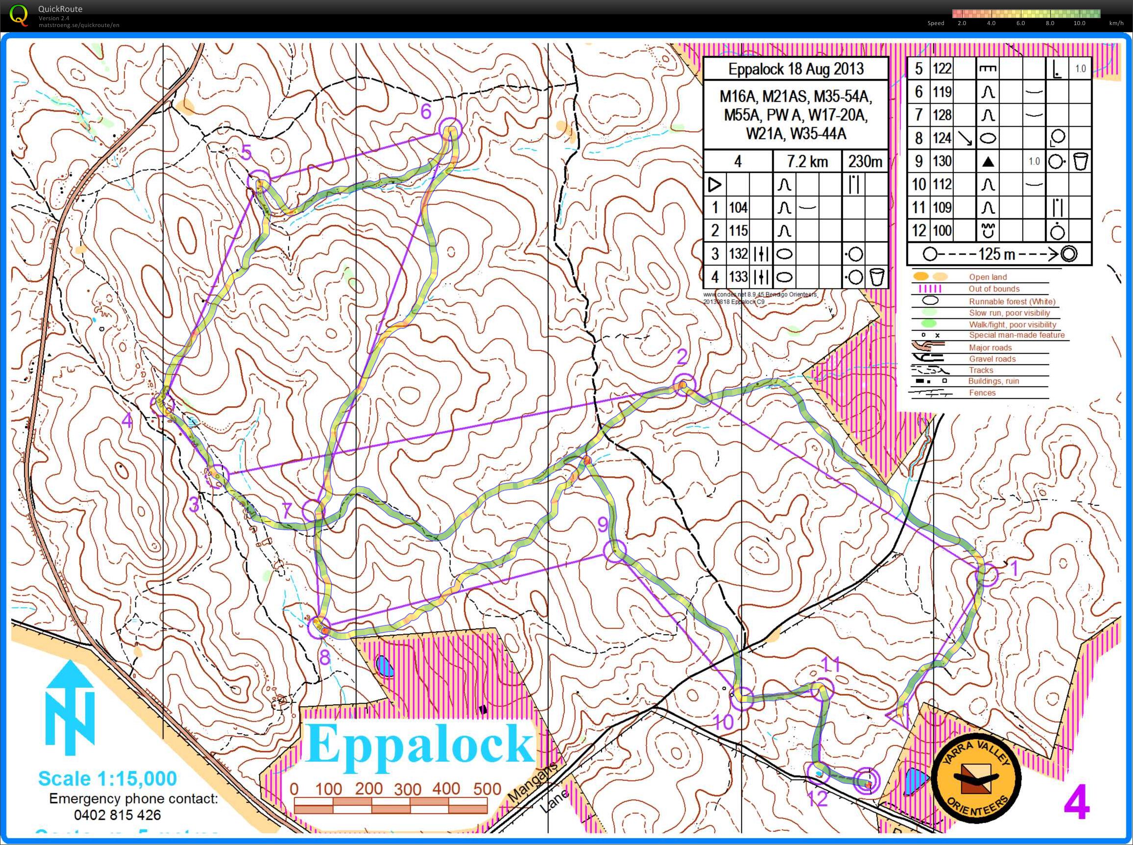 State Series 7 (18/08/2013)