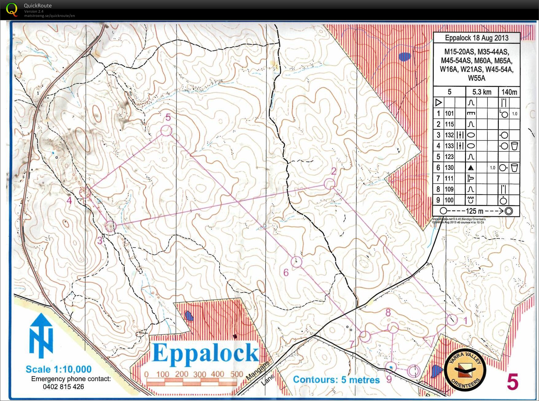 Victorian State Series #7 Extra Training (18/08/2013)