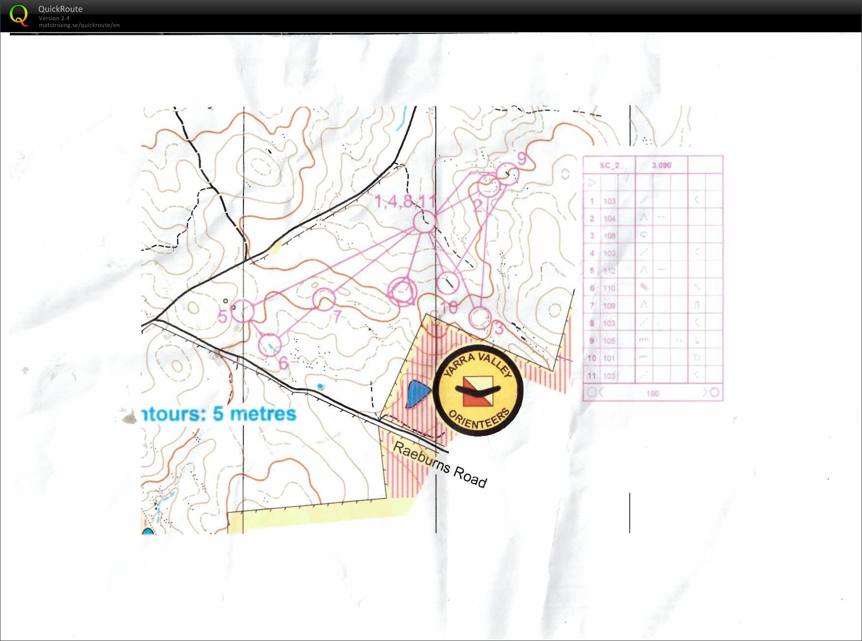 Victorian State Series #7 Southern Cross Race (18-08-2013)