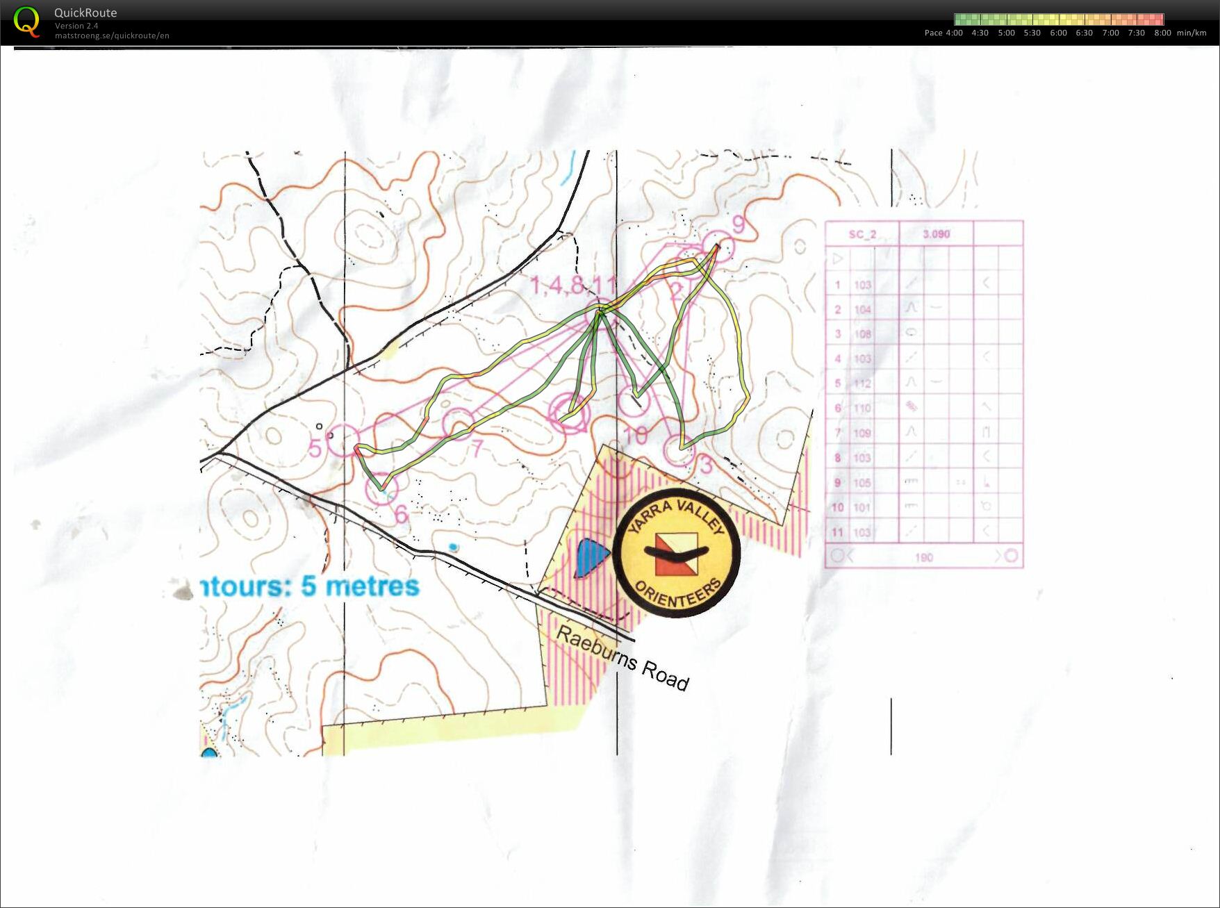 Victorian State Series #7 Southern Cross Race (18-08-2013)