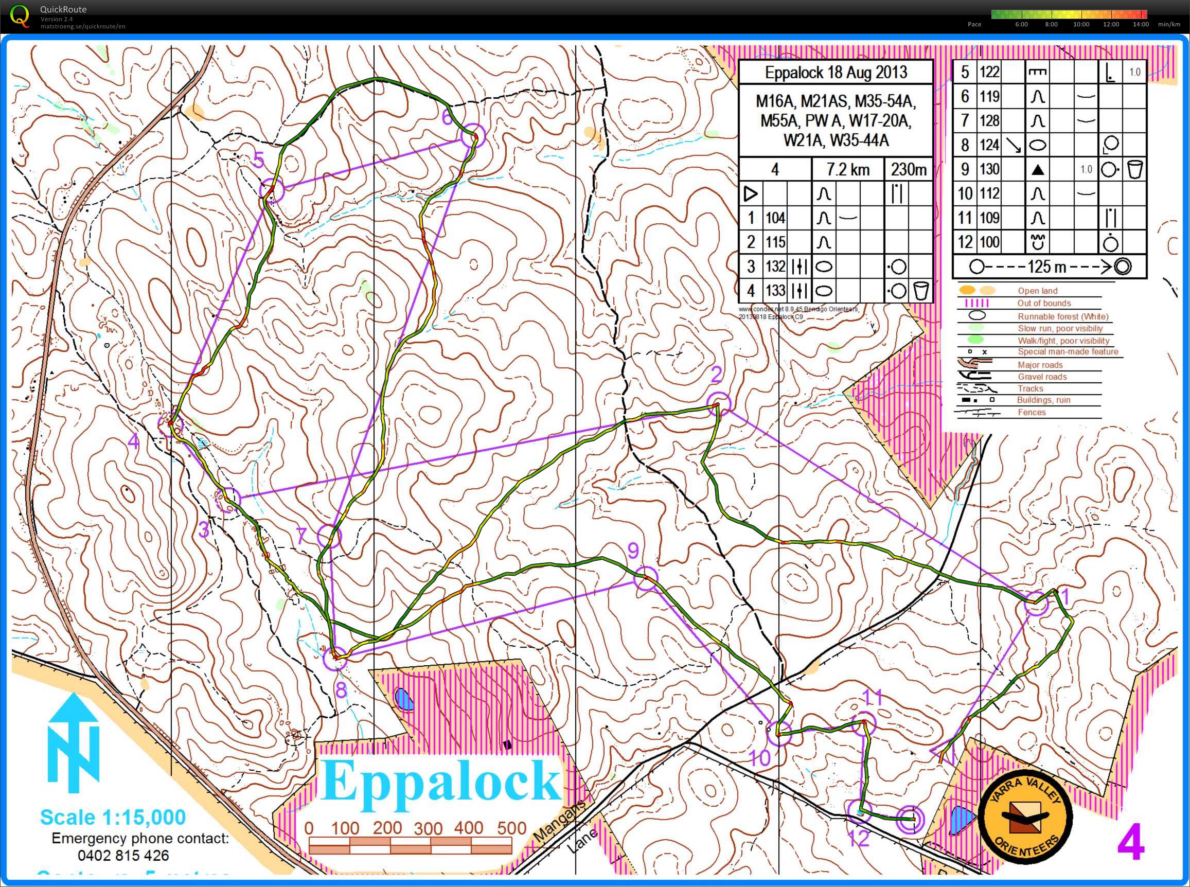 Vic State Series #7 (2013-08-20)