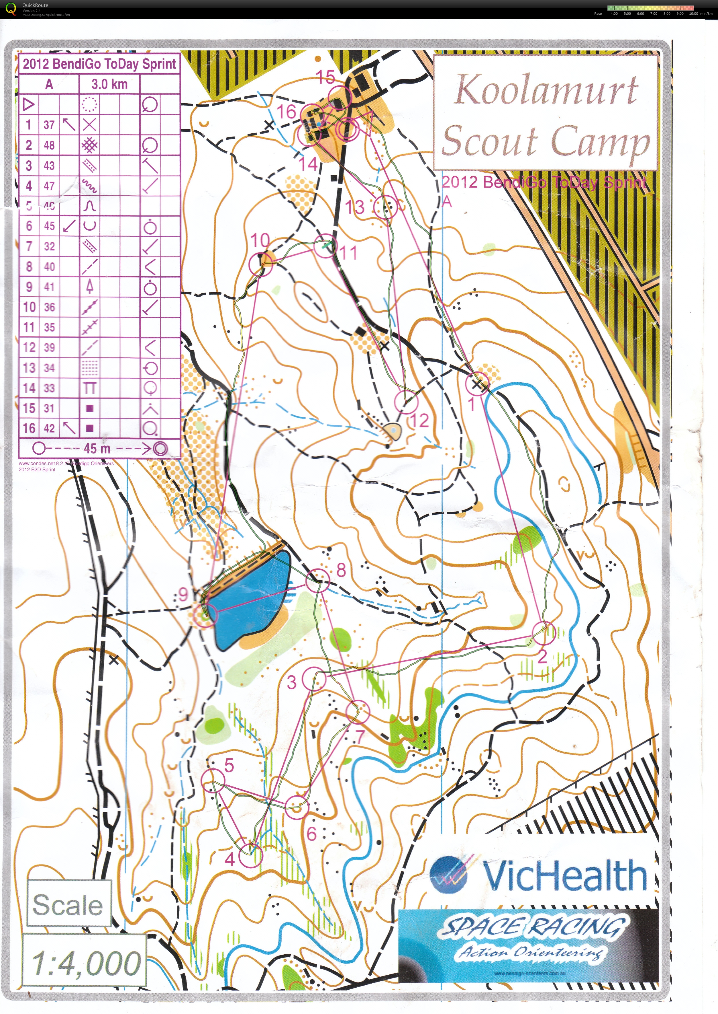 Bendigo 2Day (25.02.2012)