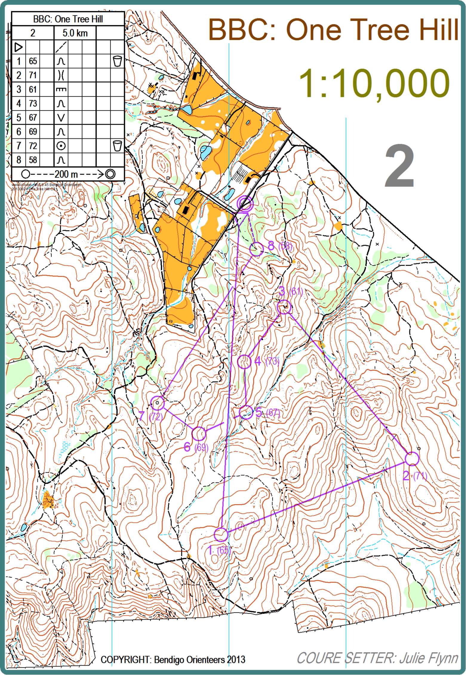 Bendigo Classic 16 (29.08.2013)