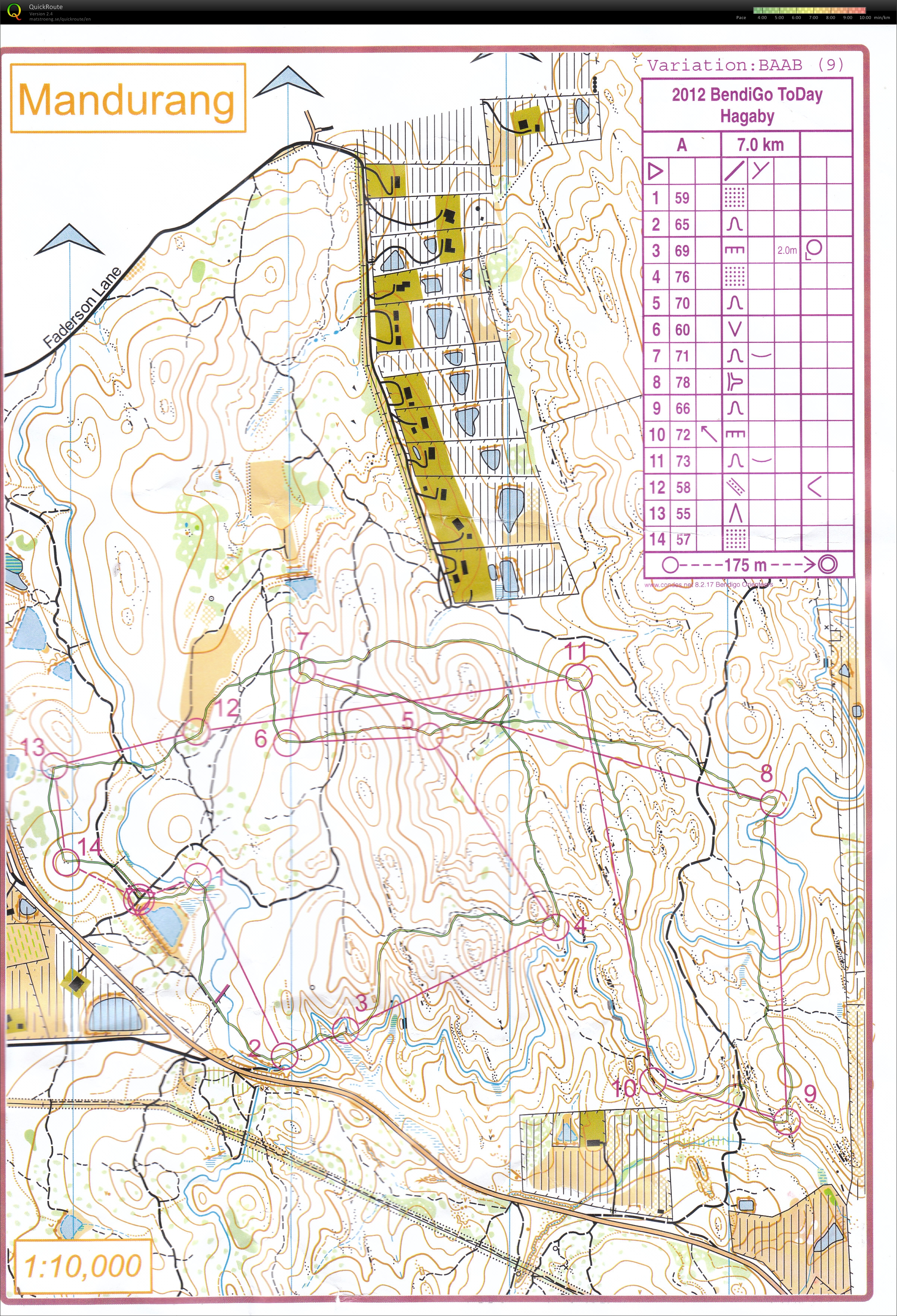 Bendigo 2Day 2nd map (26/02/2012)