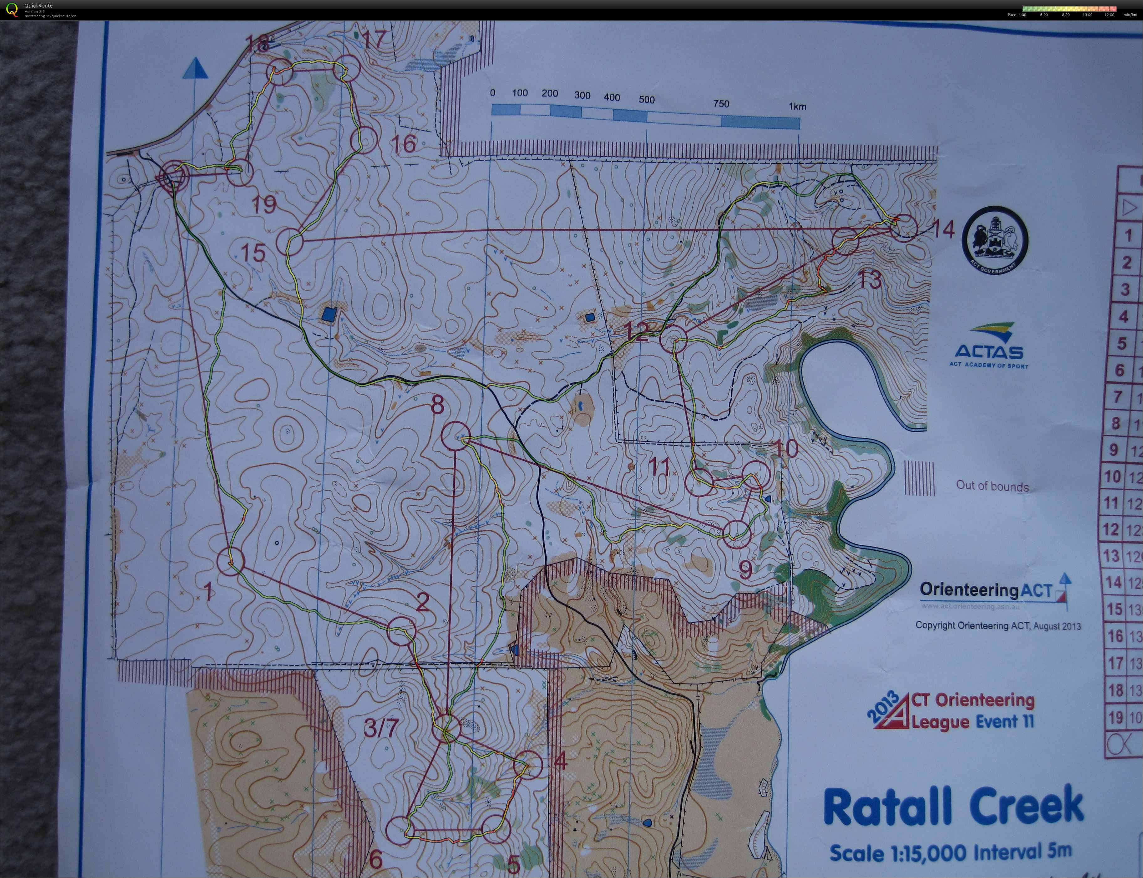 ACT State League event (01/09/2013)