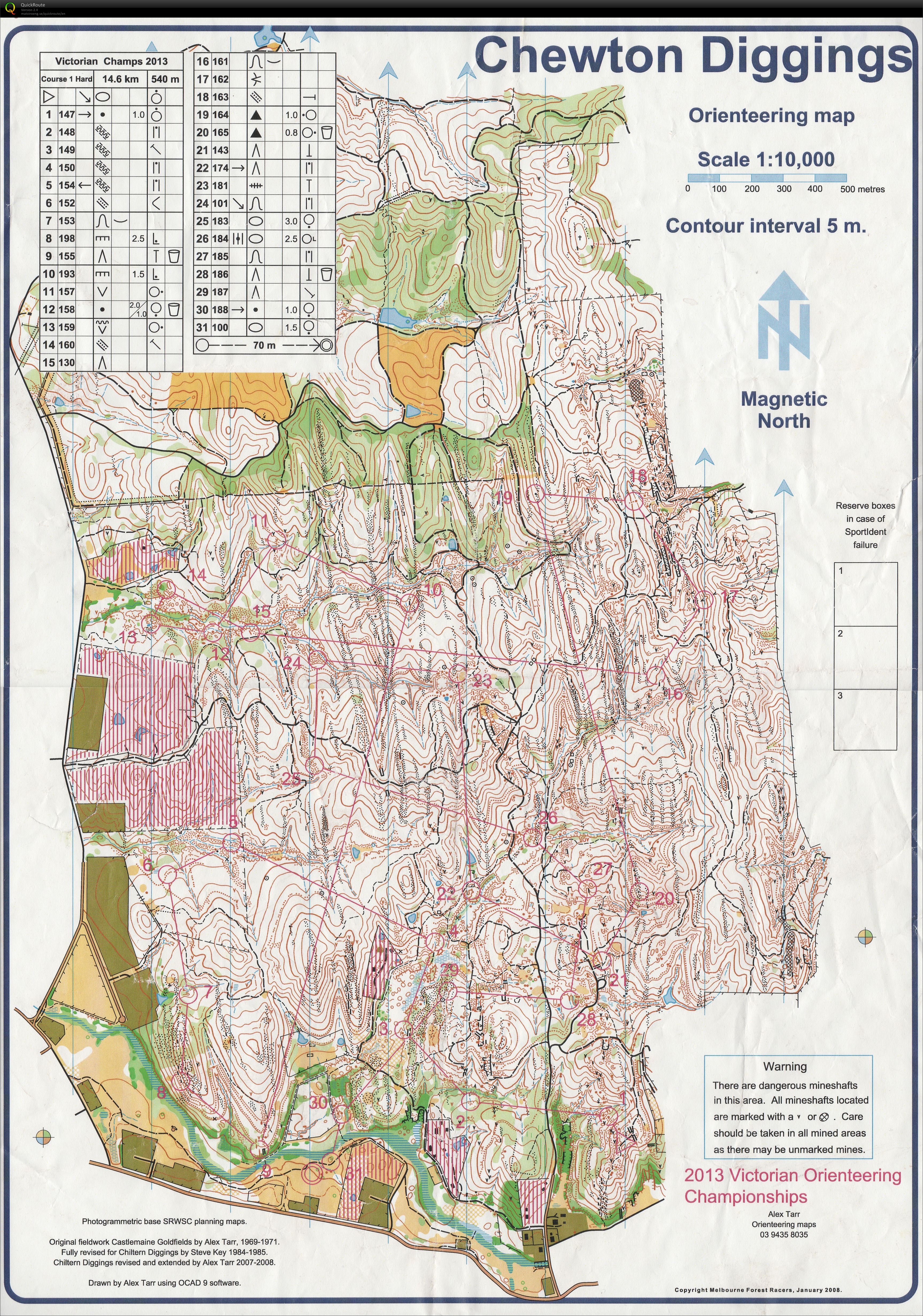 Victorian Orienteering Championships (01-09-2013)
