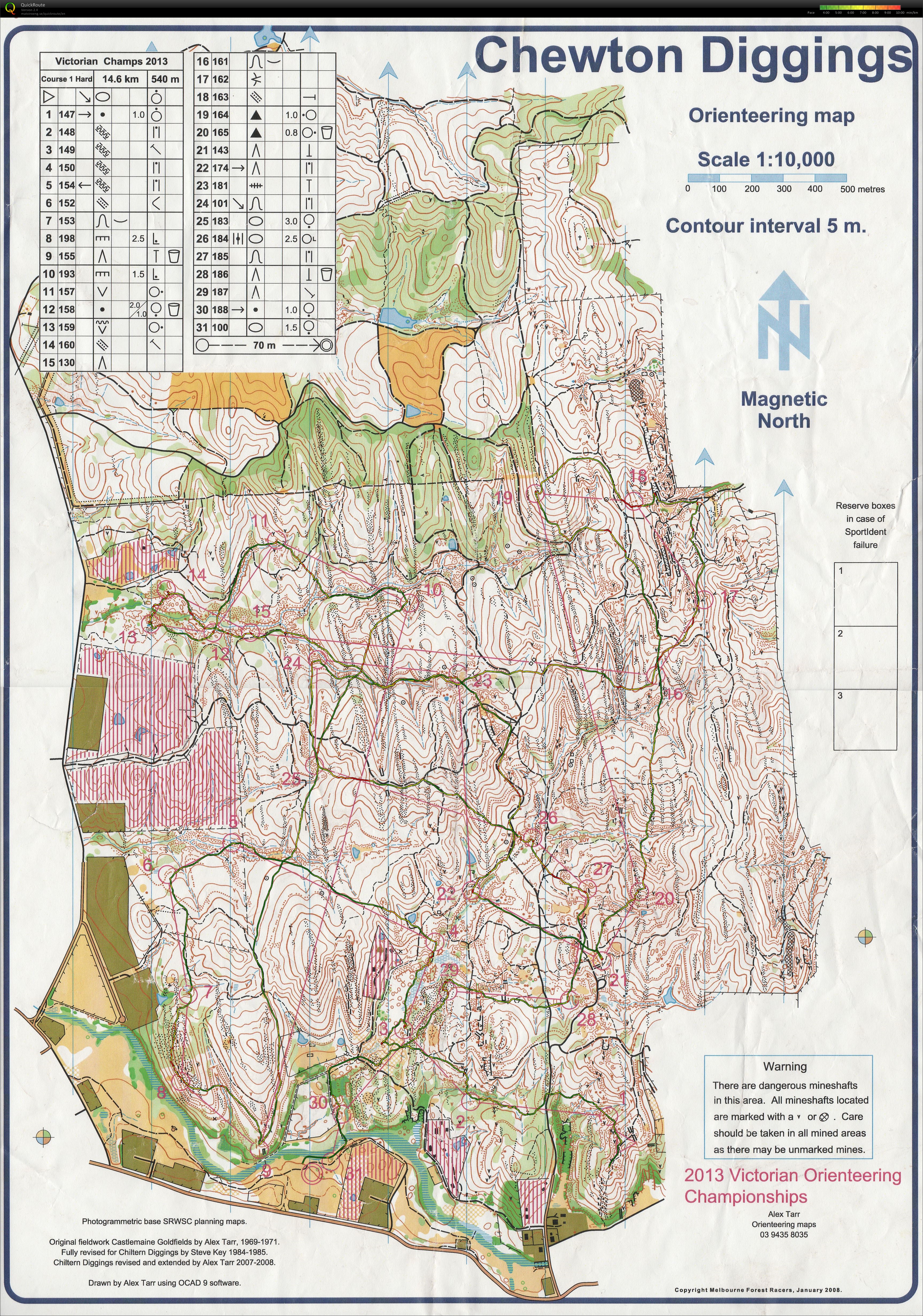 Victorian Orienteering Championships (01-09-2013)