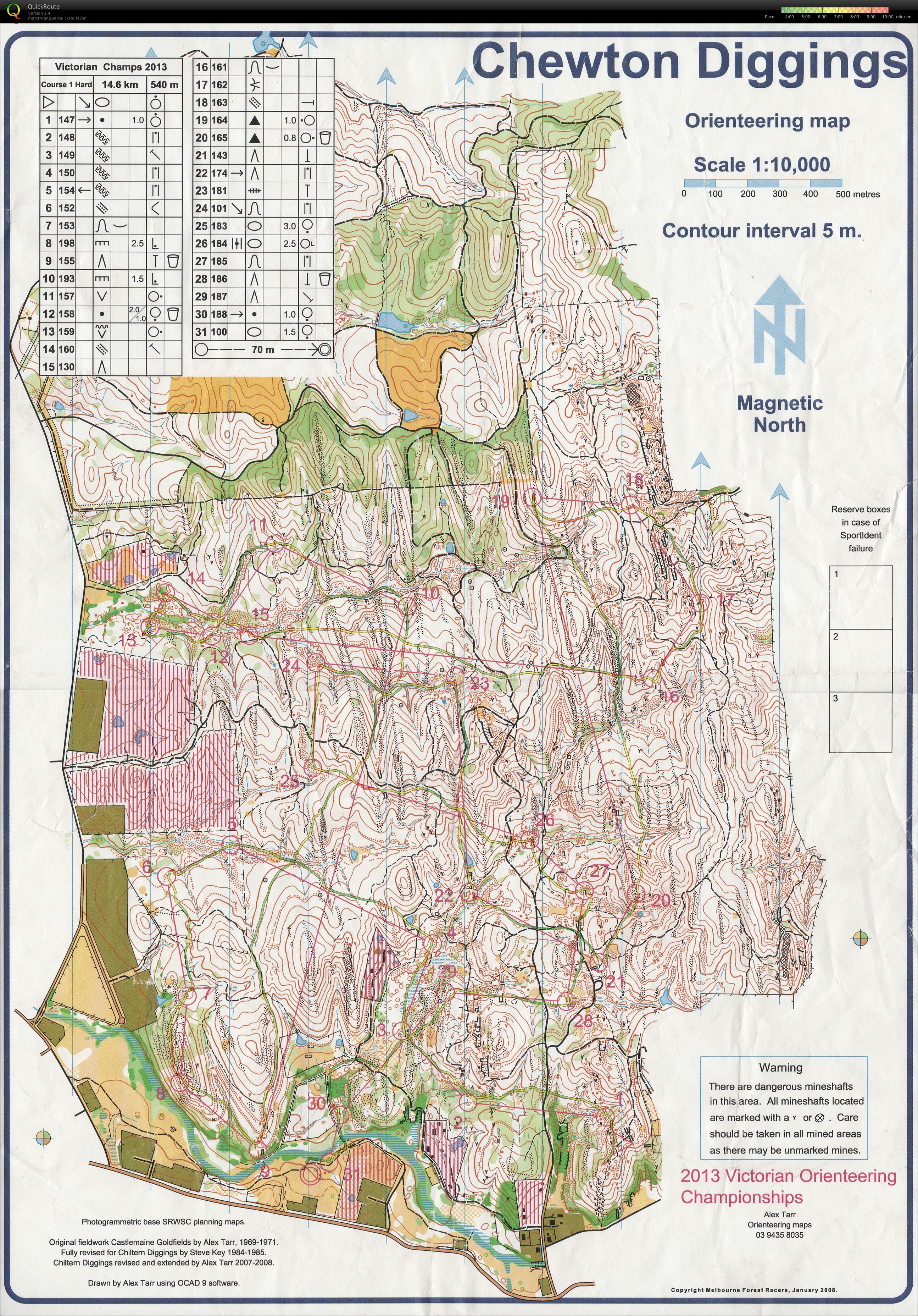 Victorian Long Distance Championships (01/09/2013)
