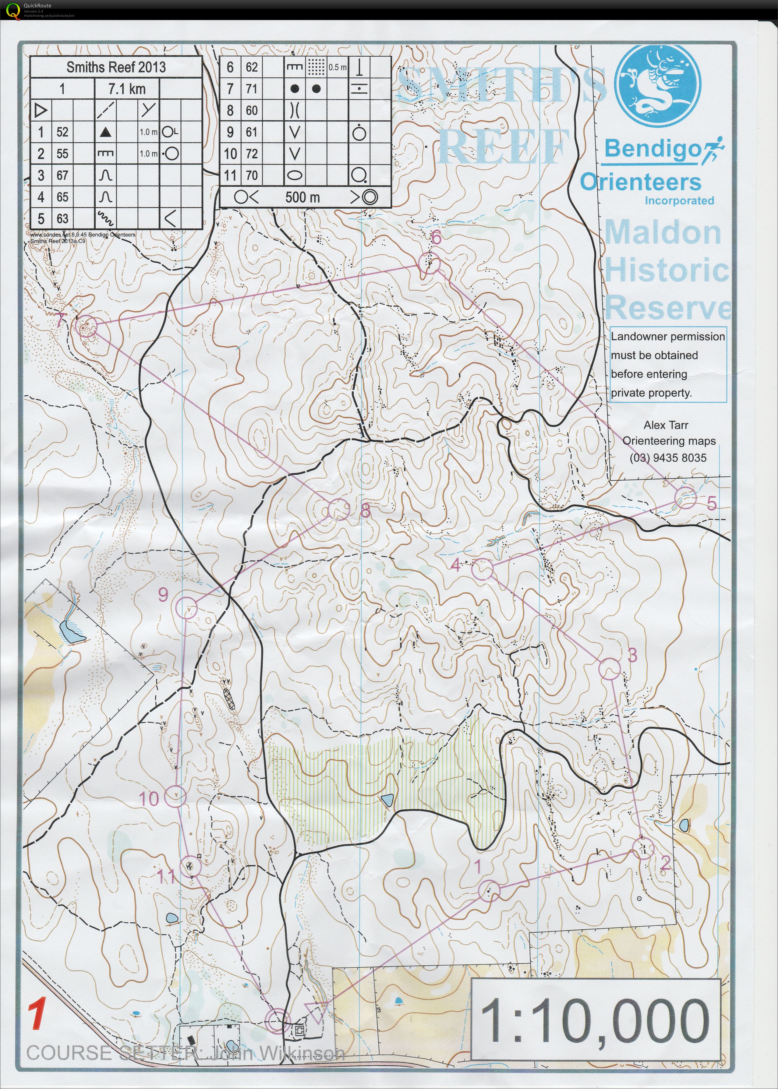 Bendigo event (07/09/2013)