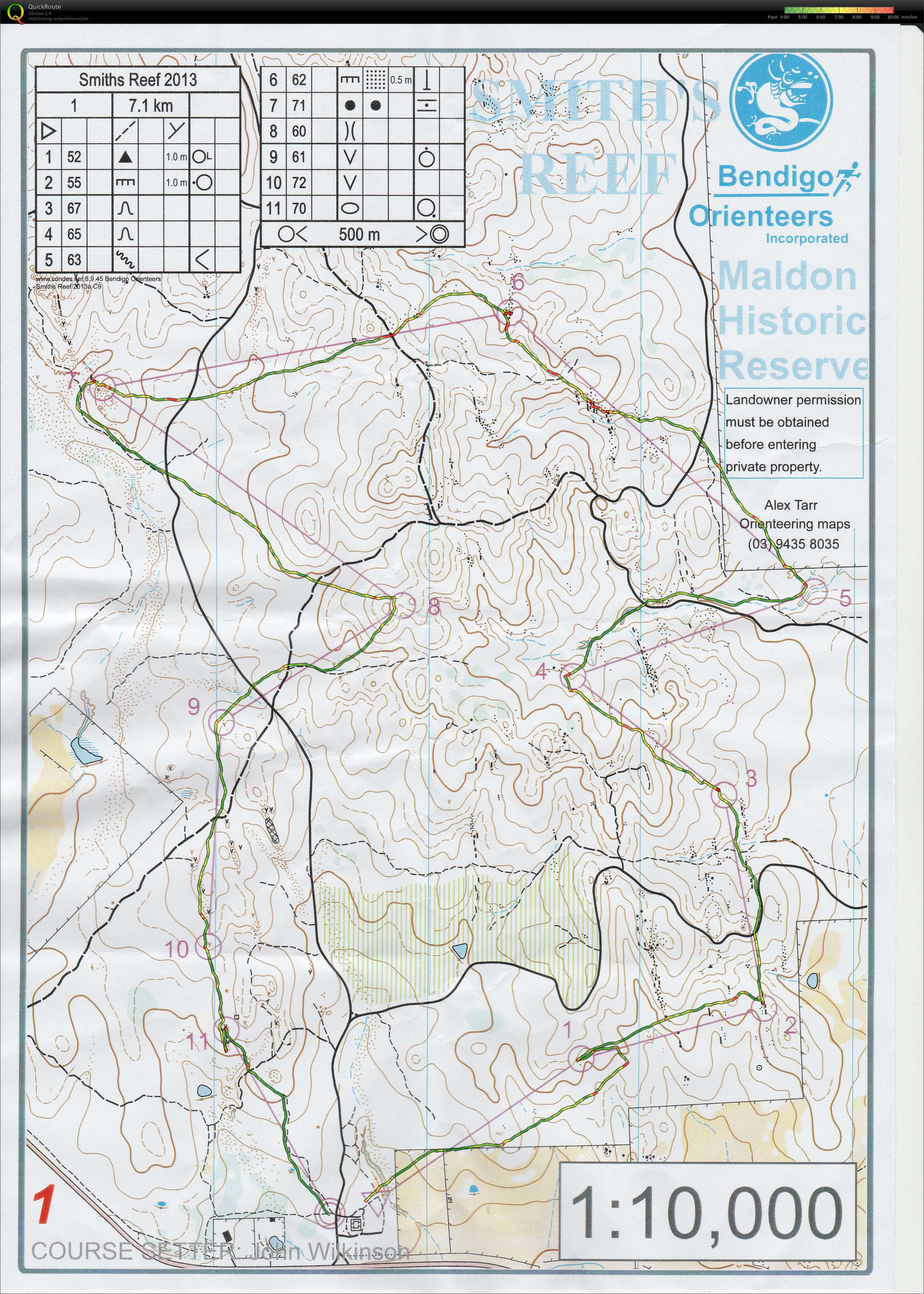 Bendigo event (07/09/2013)