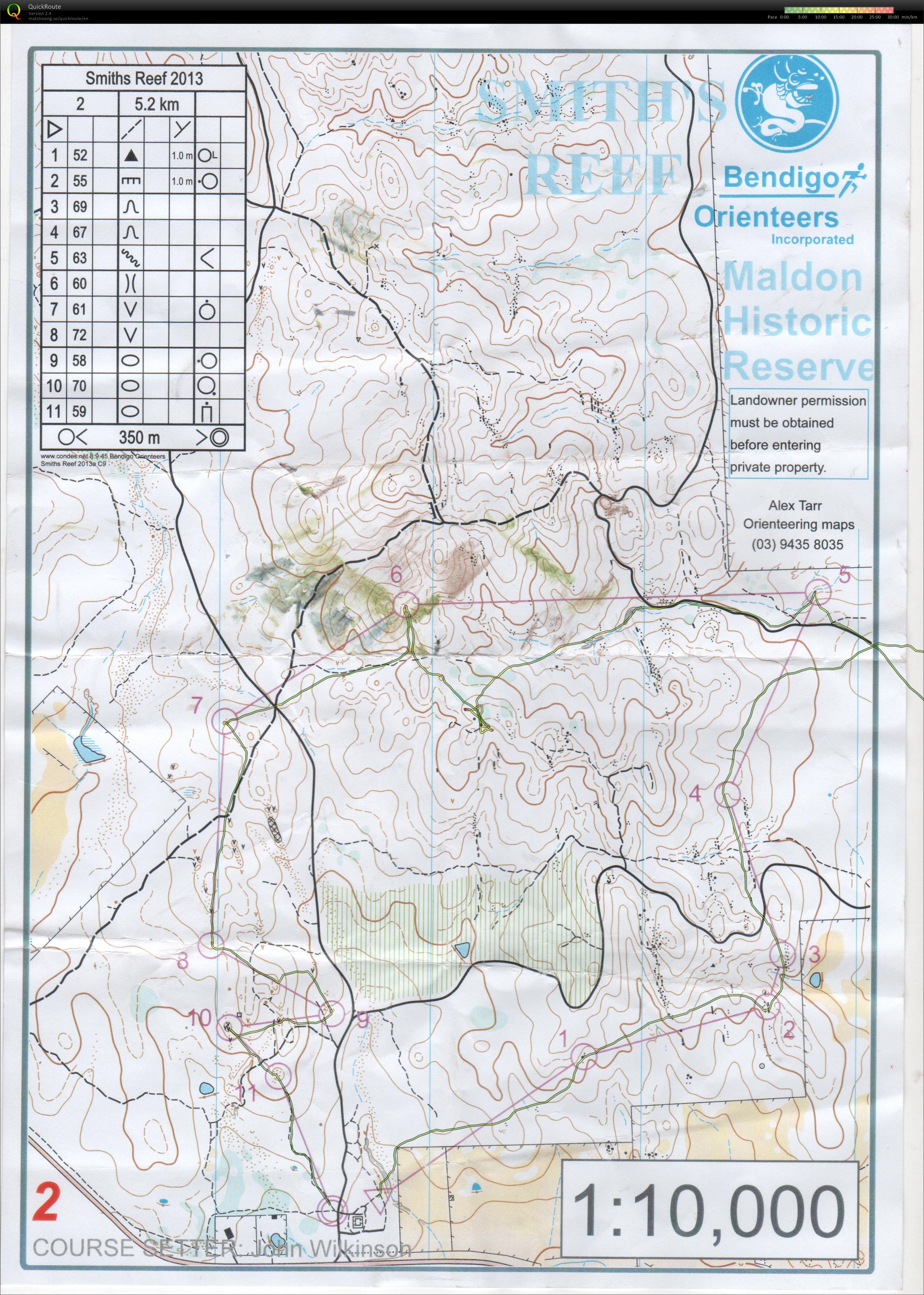 Bendigo Classic 17 (07-09-2013)