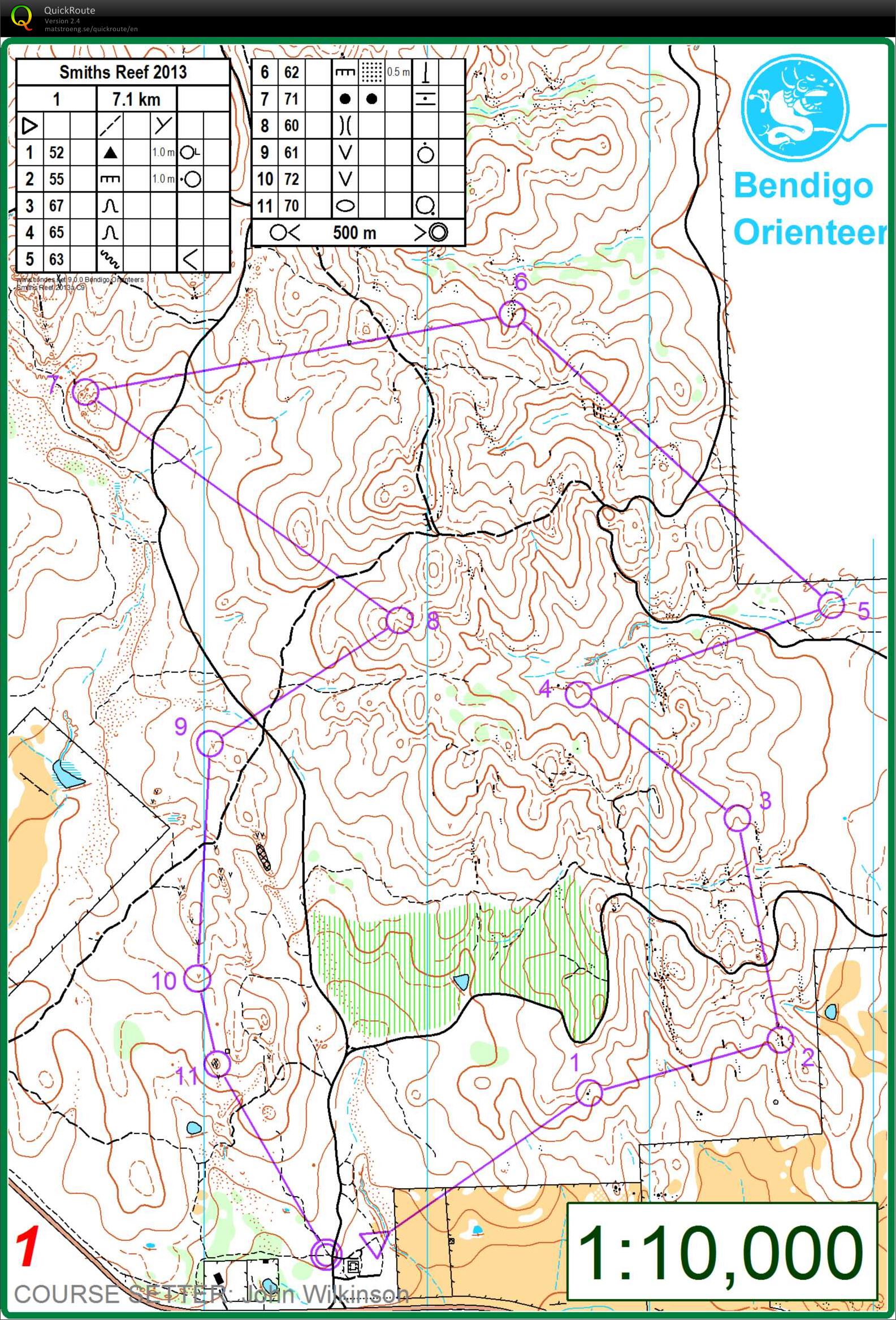Bendigo Classic 17 (07-09-2013)