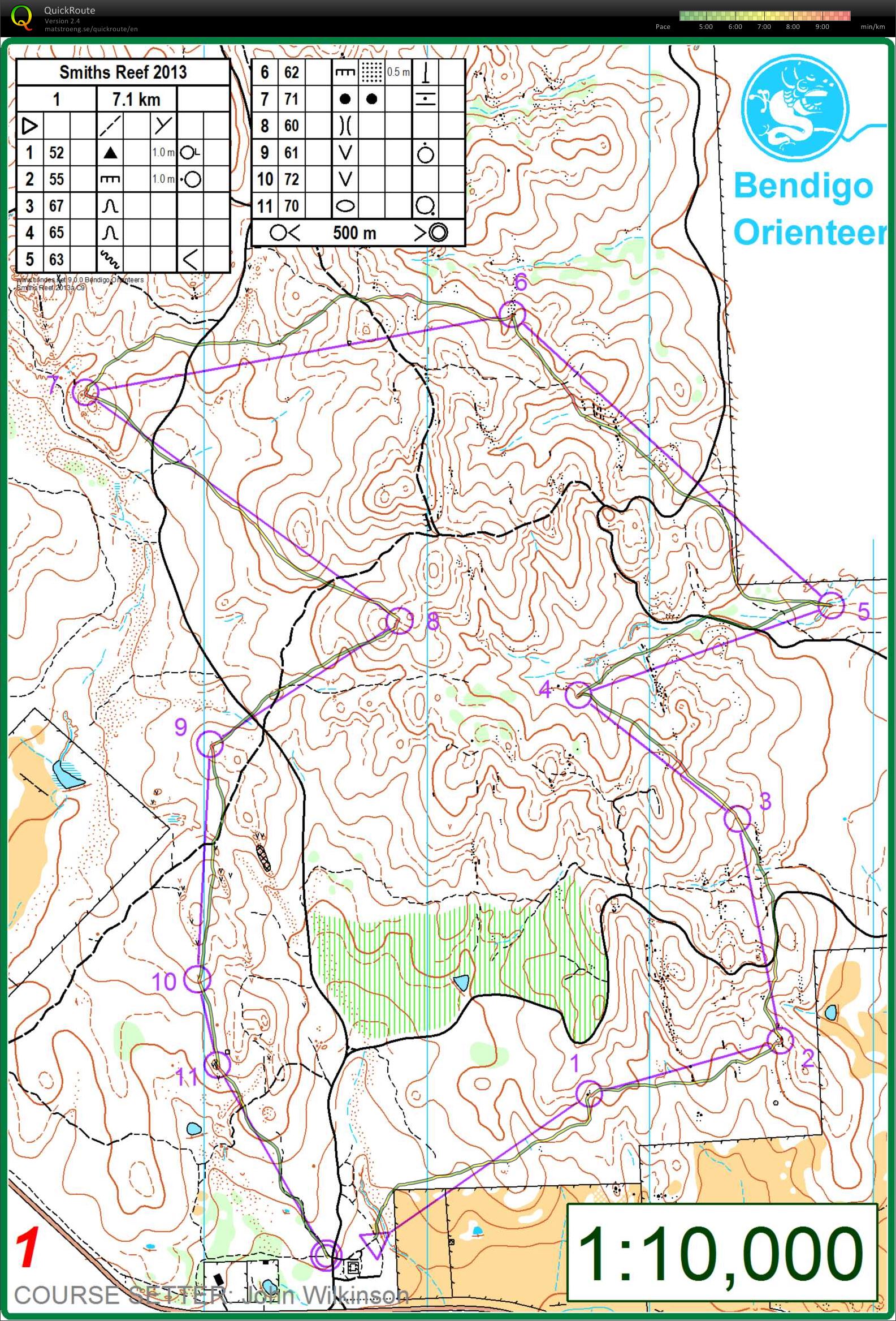 Bendigo Classic 17 (07-09-2013)