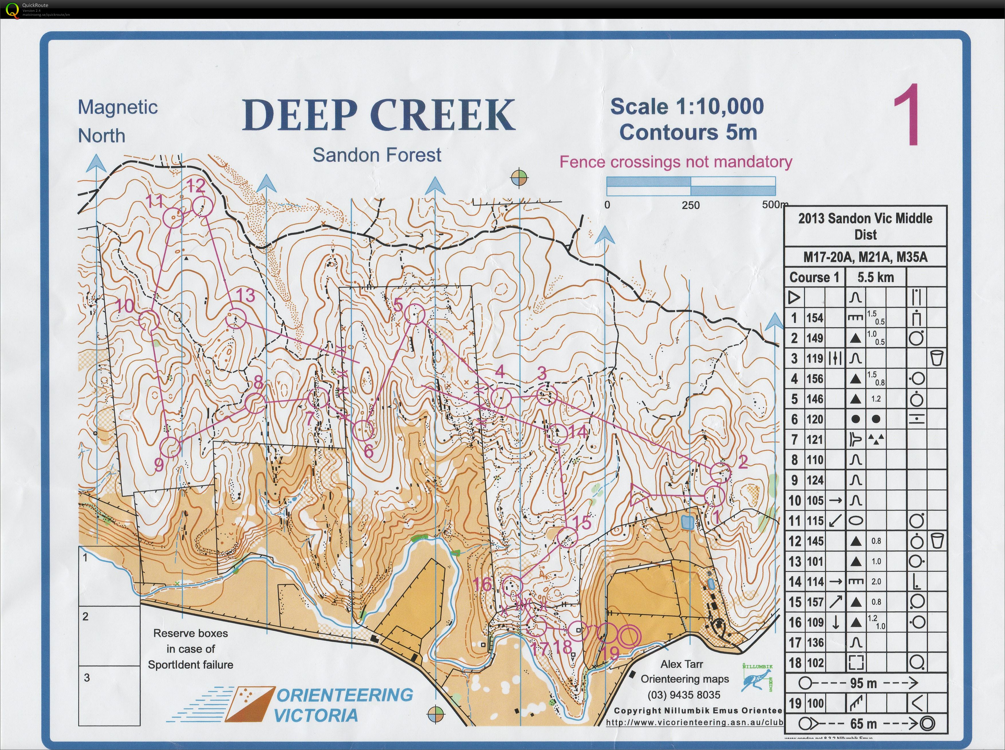 VIC Middle distance champs (08.09.2013)