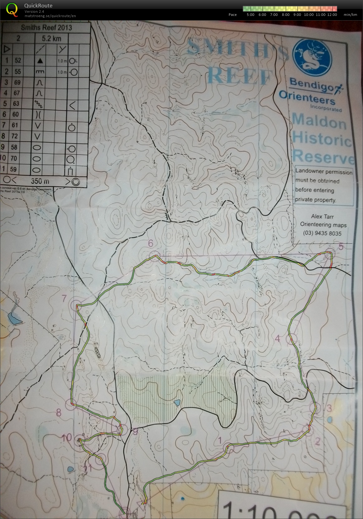 Bendigo Bush Classic (07.09.2013)