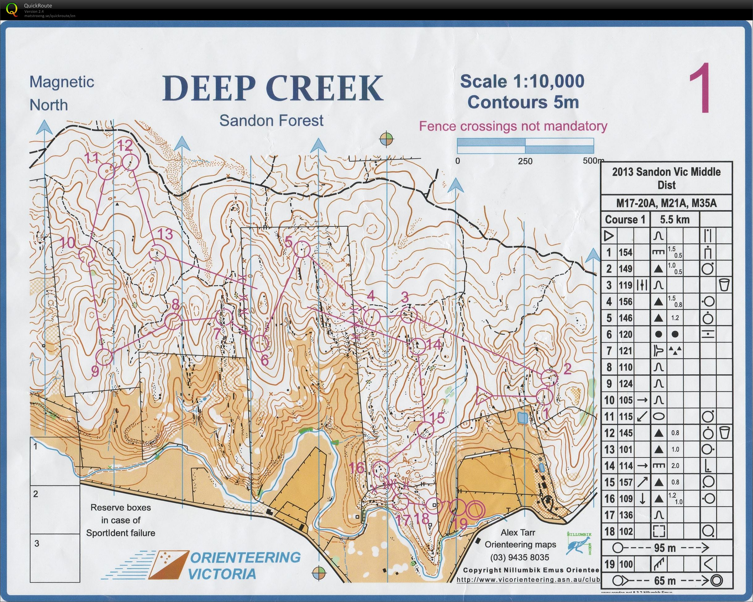 Victorian Middle Distance Championships (08-09-2013)