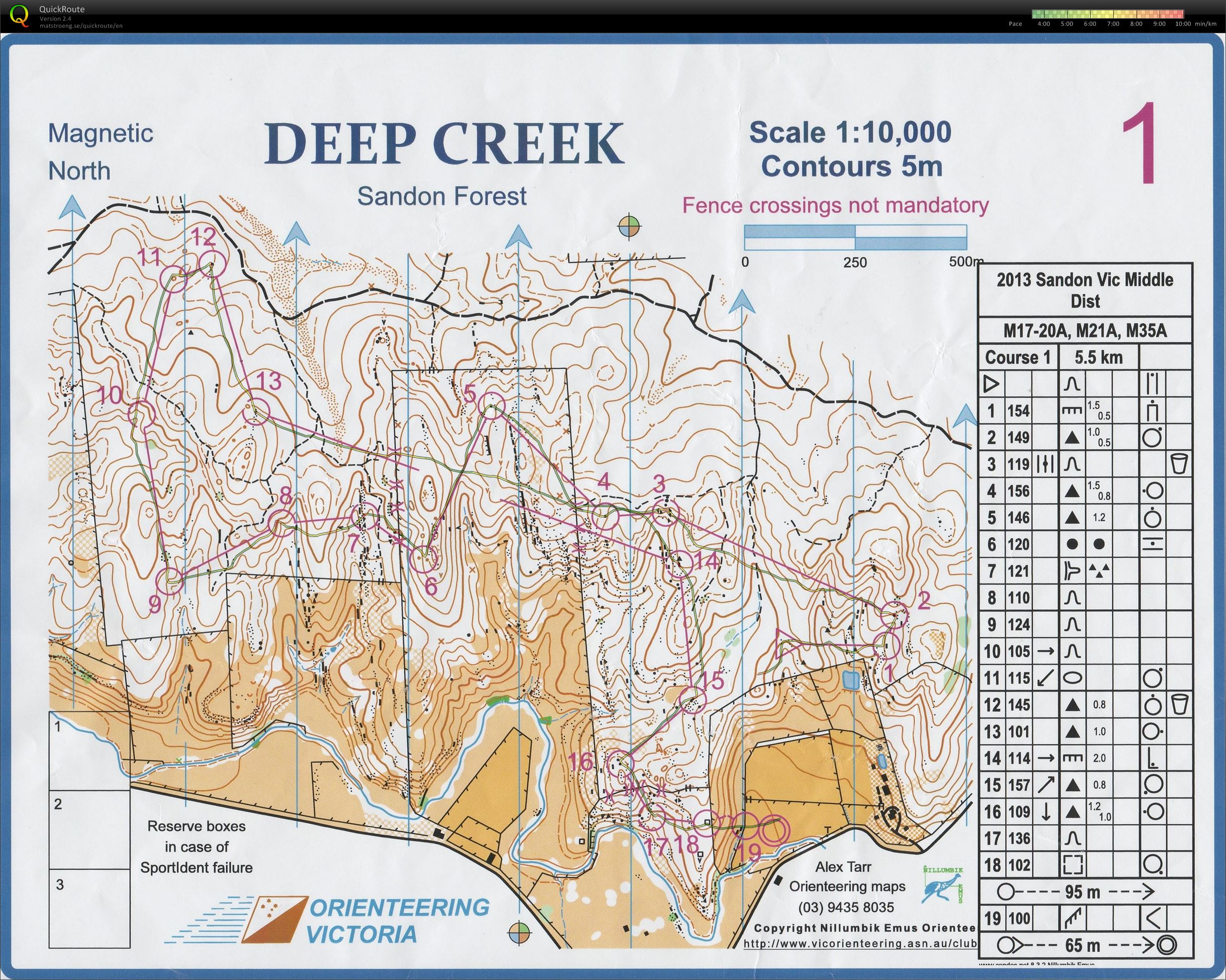 Victorian Middle Distance Championships (08-09-2013)