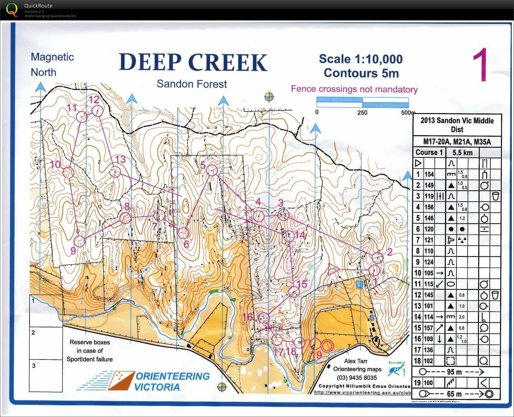 Victorian Middle Distance Championships (2013-09-08)