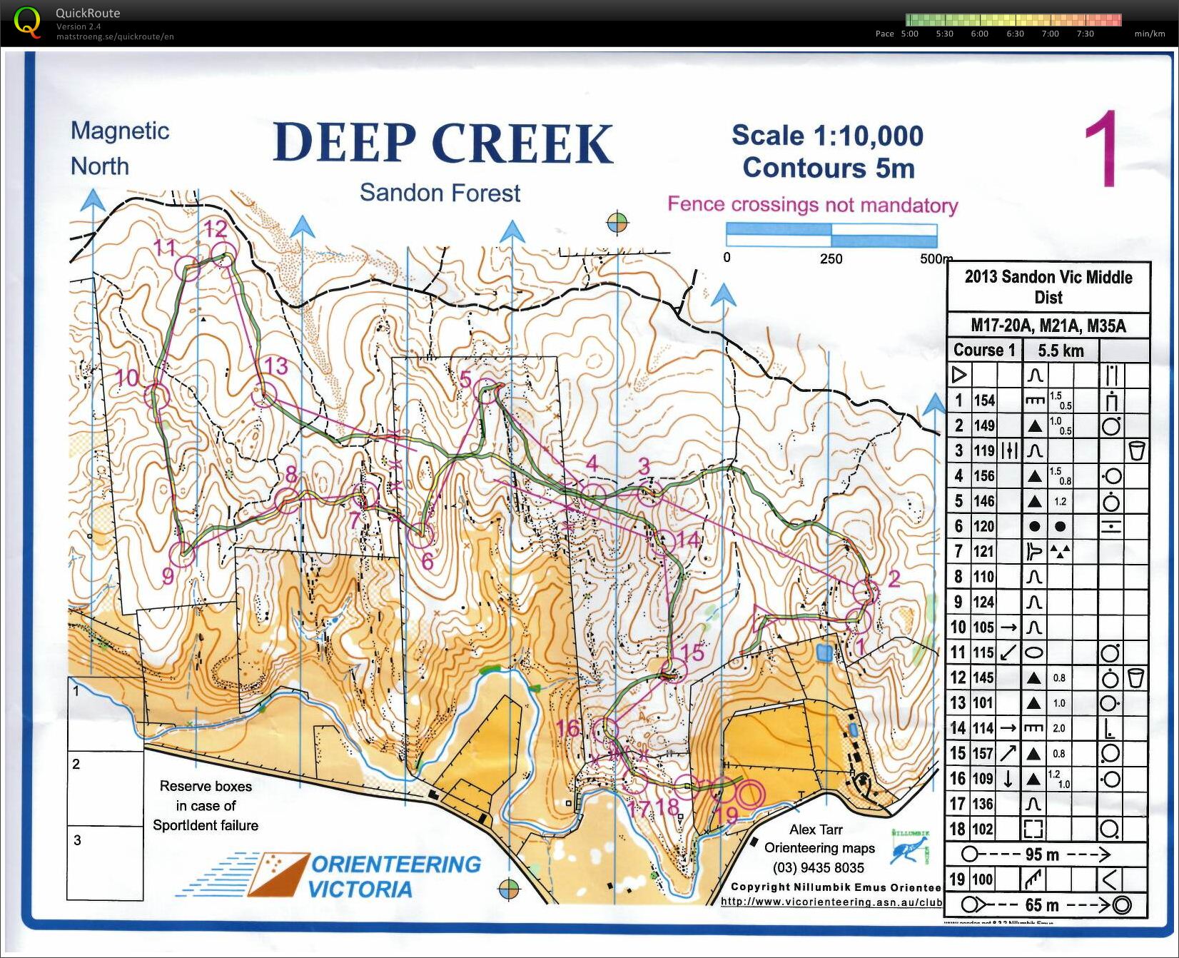 Victorian Middle Distance Championships (2013-09-08)
