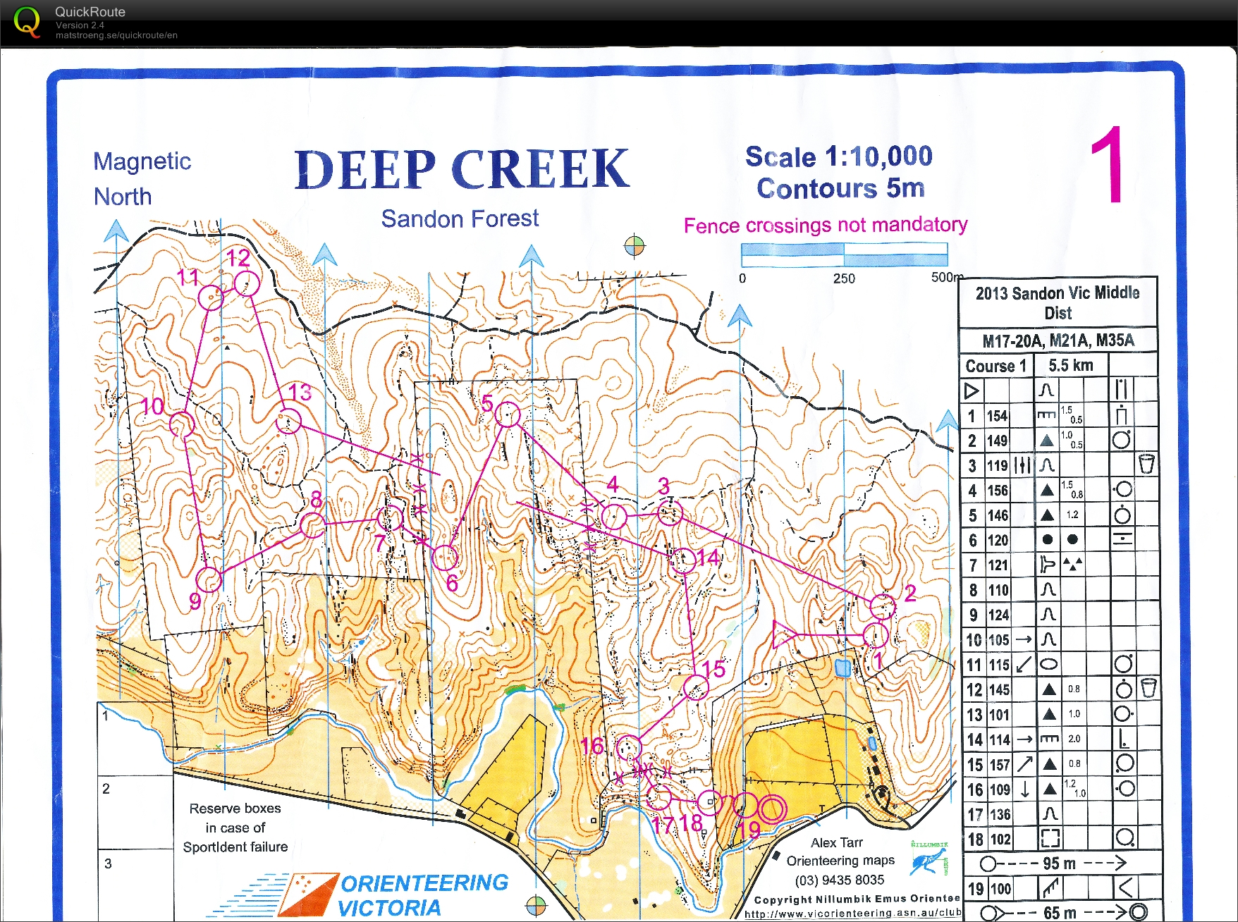 2013 Victorian Middle Distance Championships (08/09/2013)