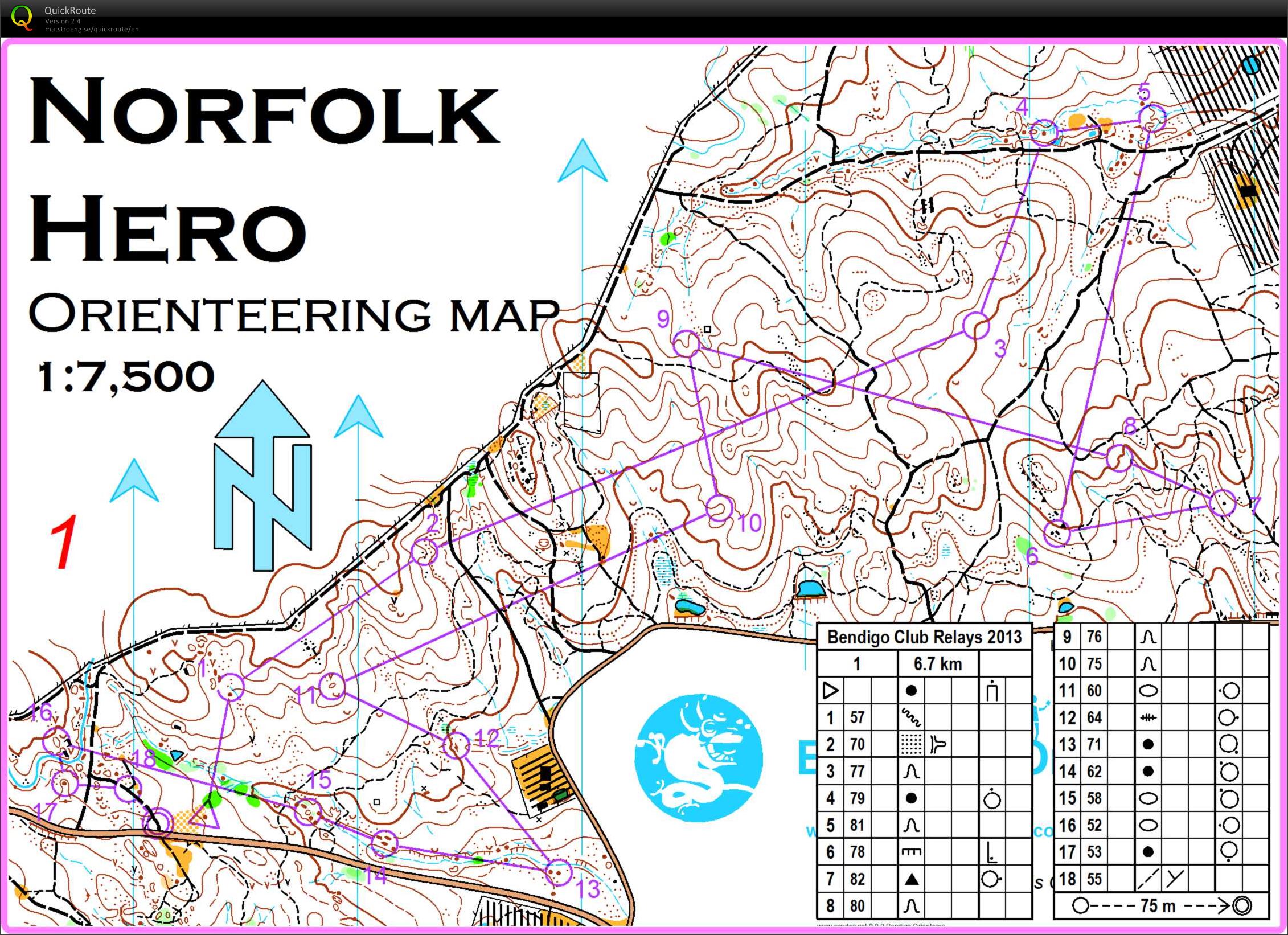 Bendigo Club Relays (14.09.2013)