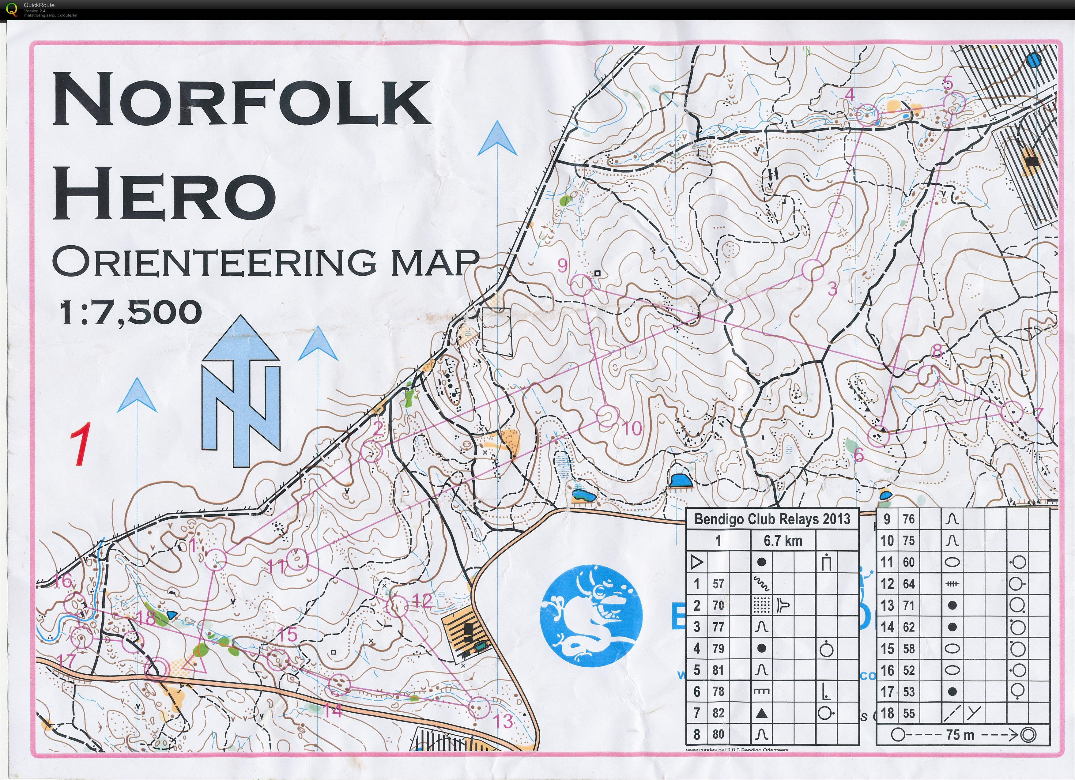 Bendigo Club Relays (14.09.2013)