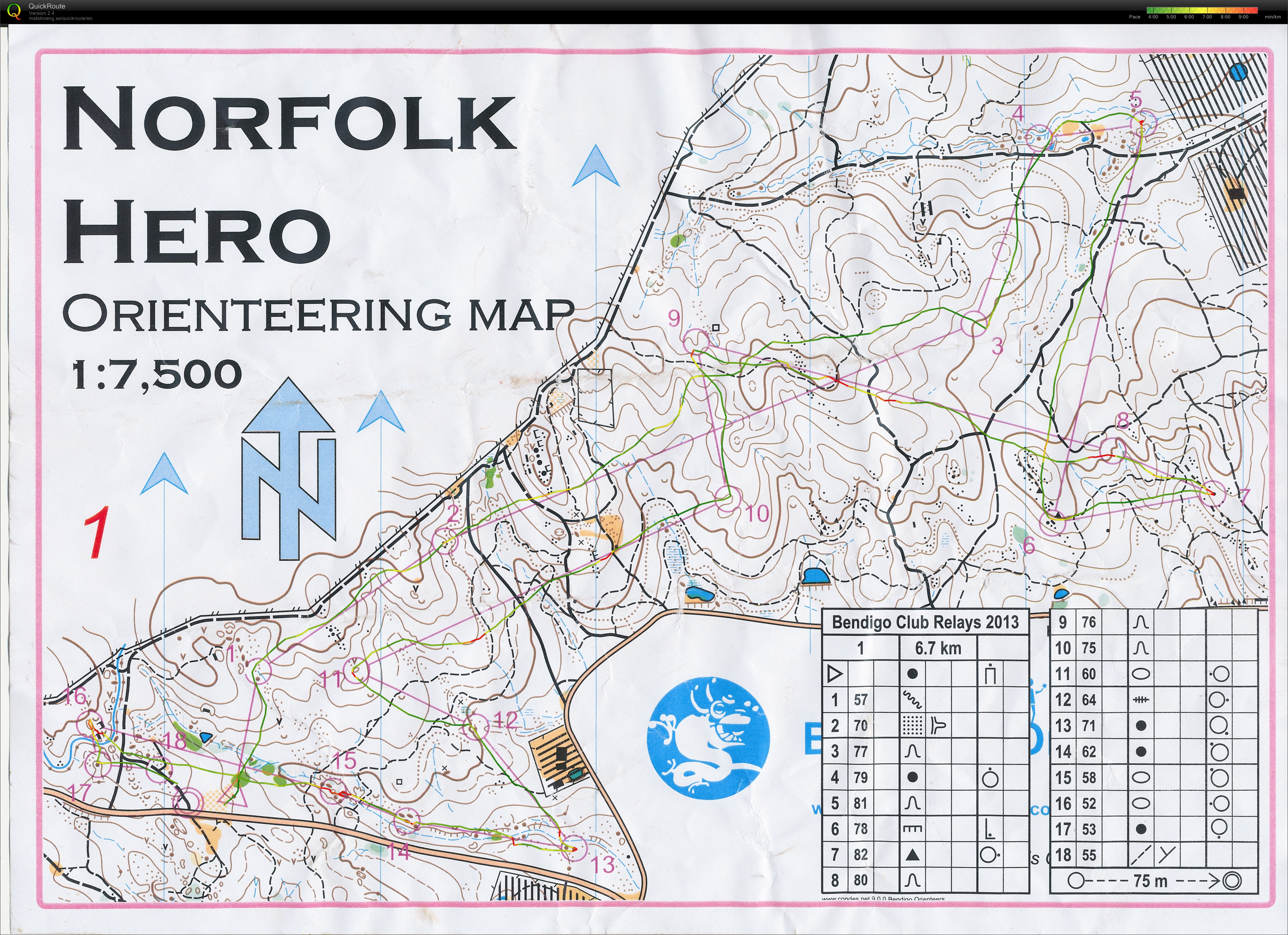 Bendigo Club Relays (14.09.2013)