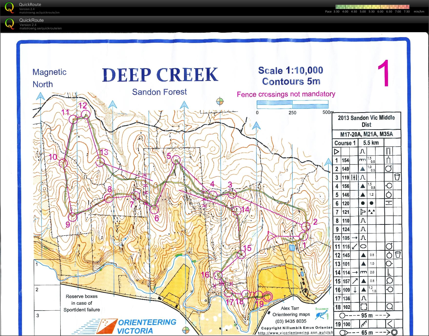 Vic Middle Champs (08.09.2013)