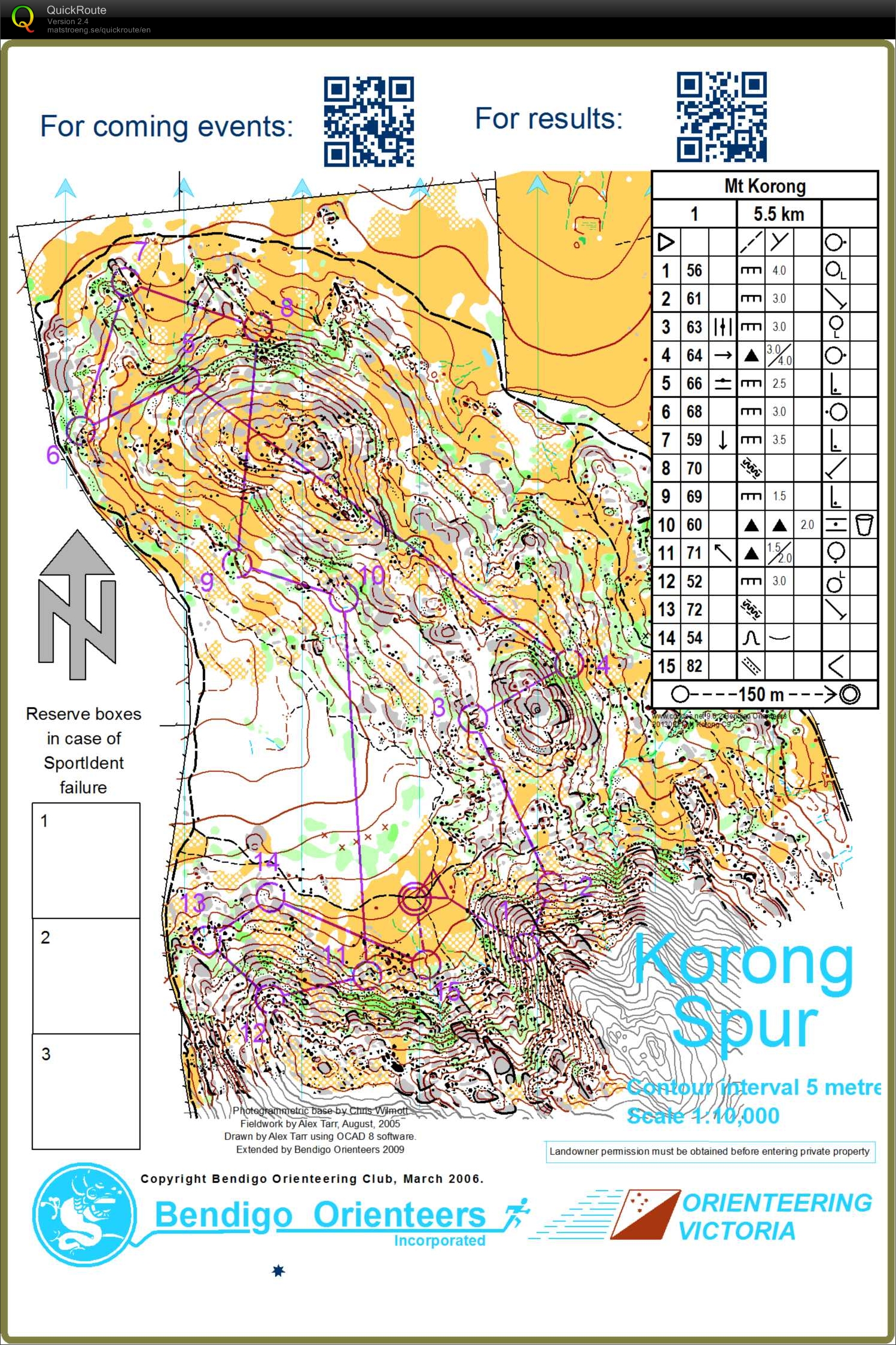 Bendigo Rocks 3 - Mt Korong (21-09-2013)