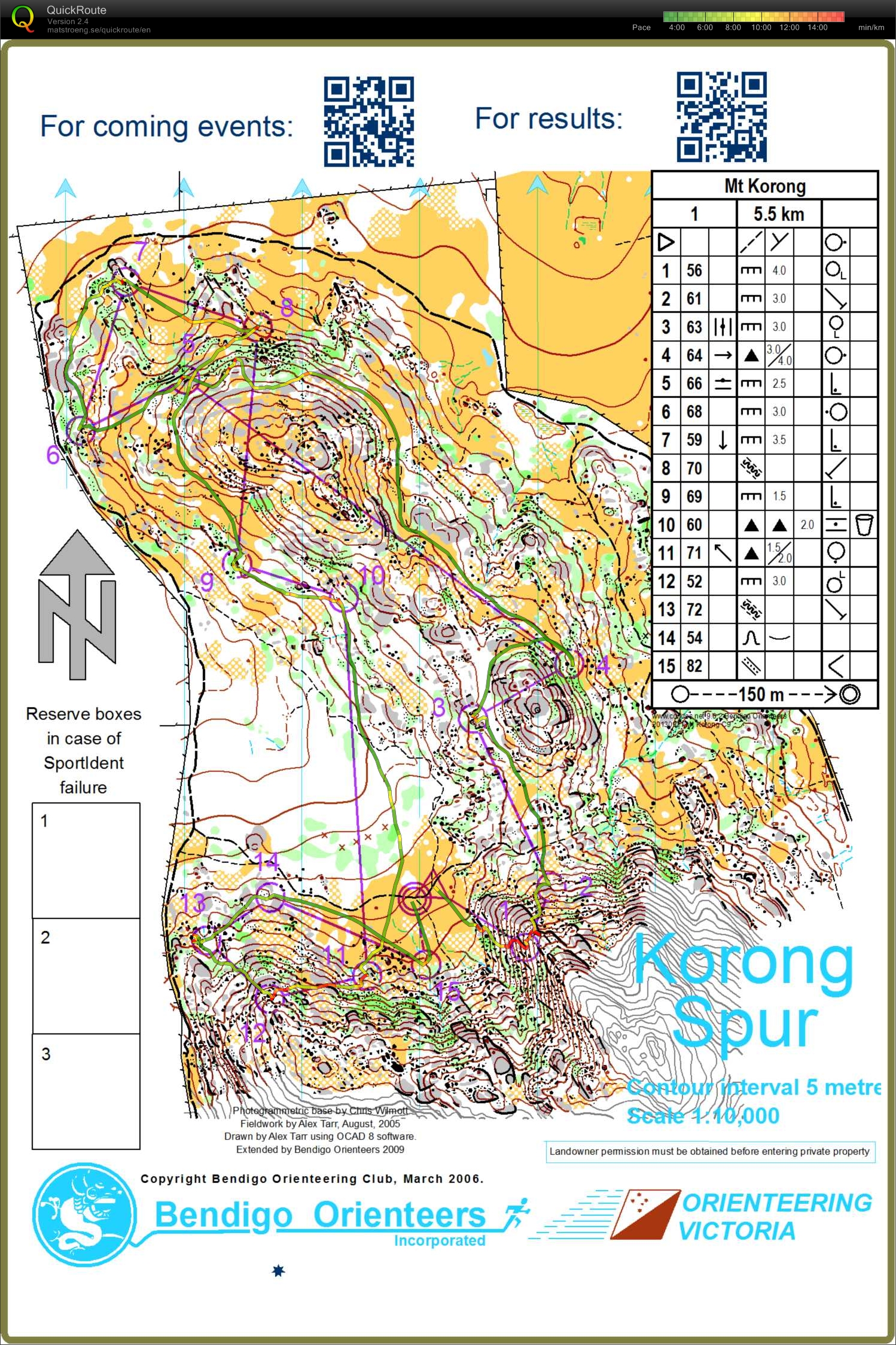 Bendigo Rocks 3 - Mt Korong (21-09-2013)