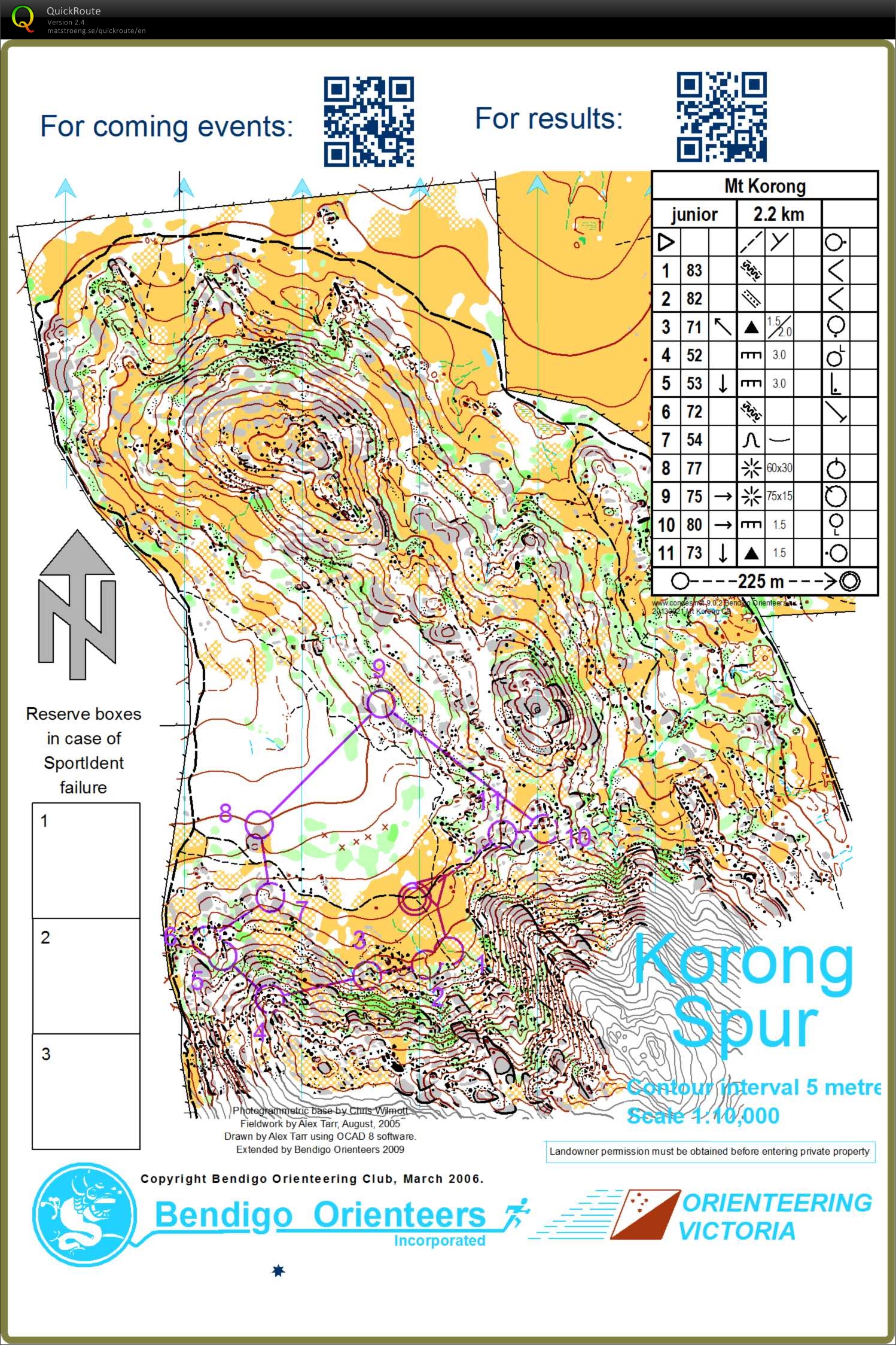 aus champs (21.09.2013)