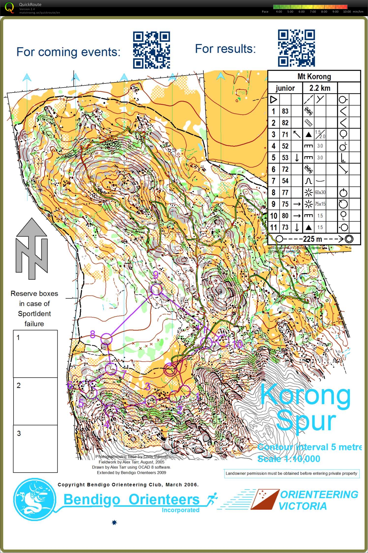 aus champs (21.09.2013)