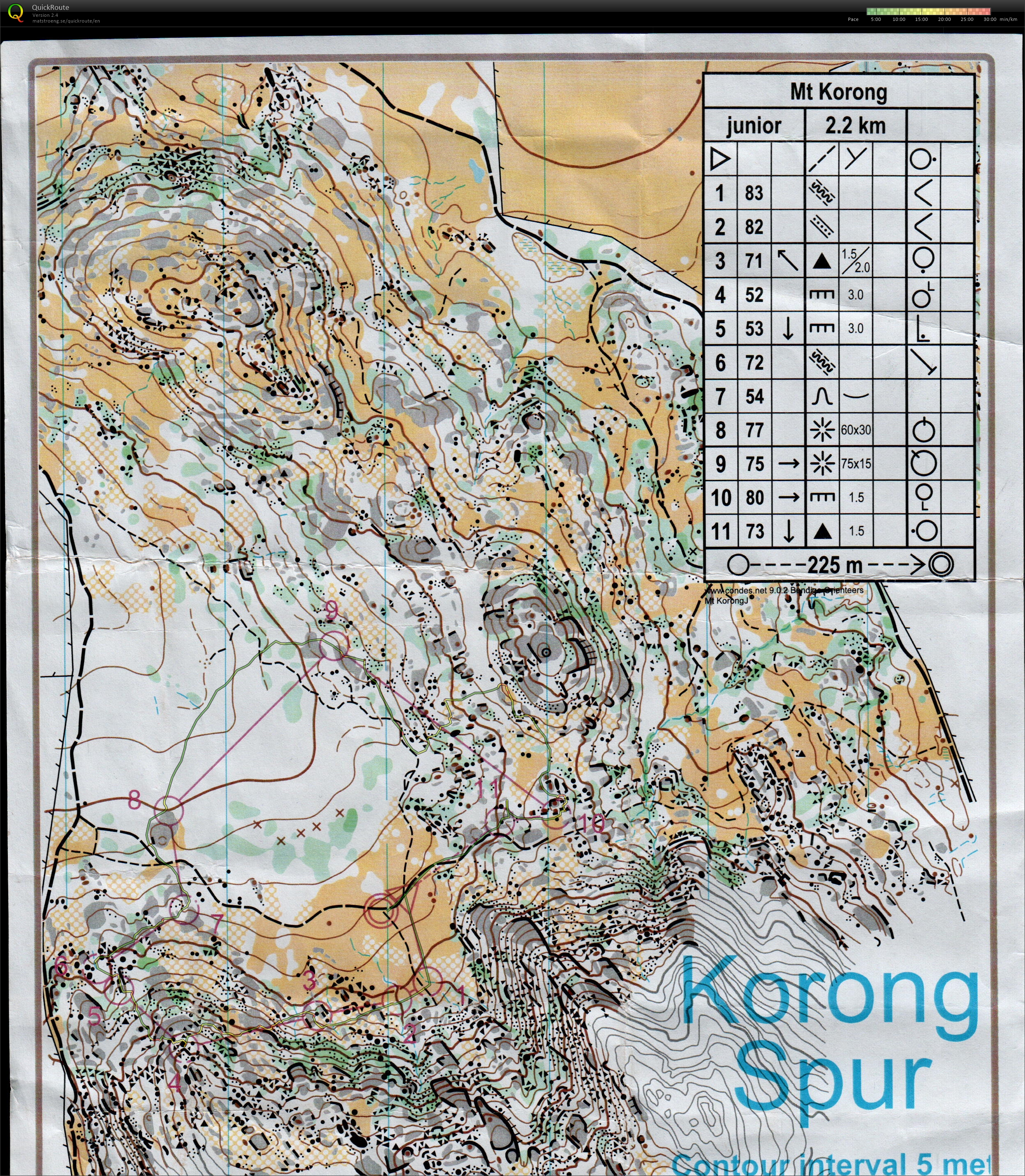 Junior Training (2013-09-21)
