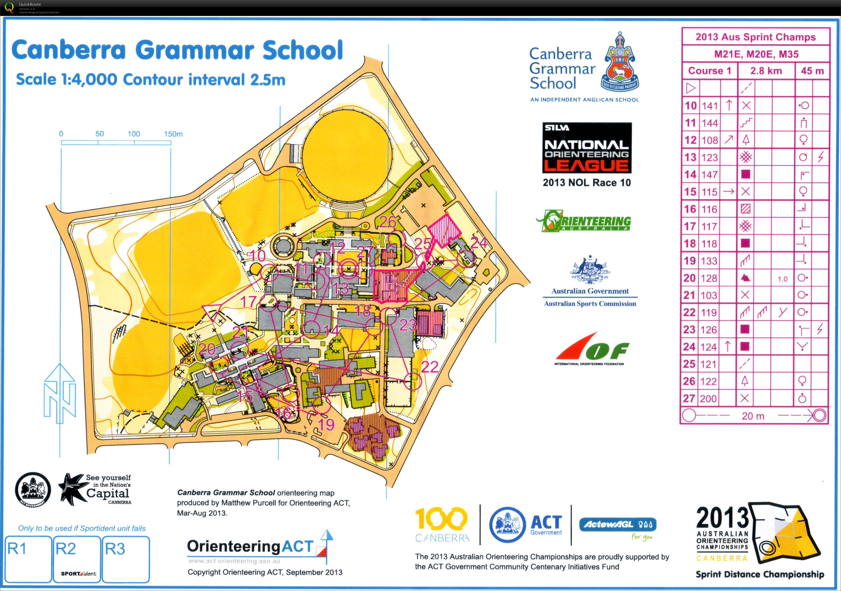 2013 Australian Sprint Championships - Part 2 (28-09-2013)