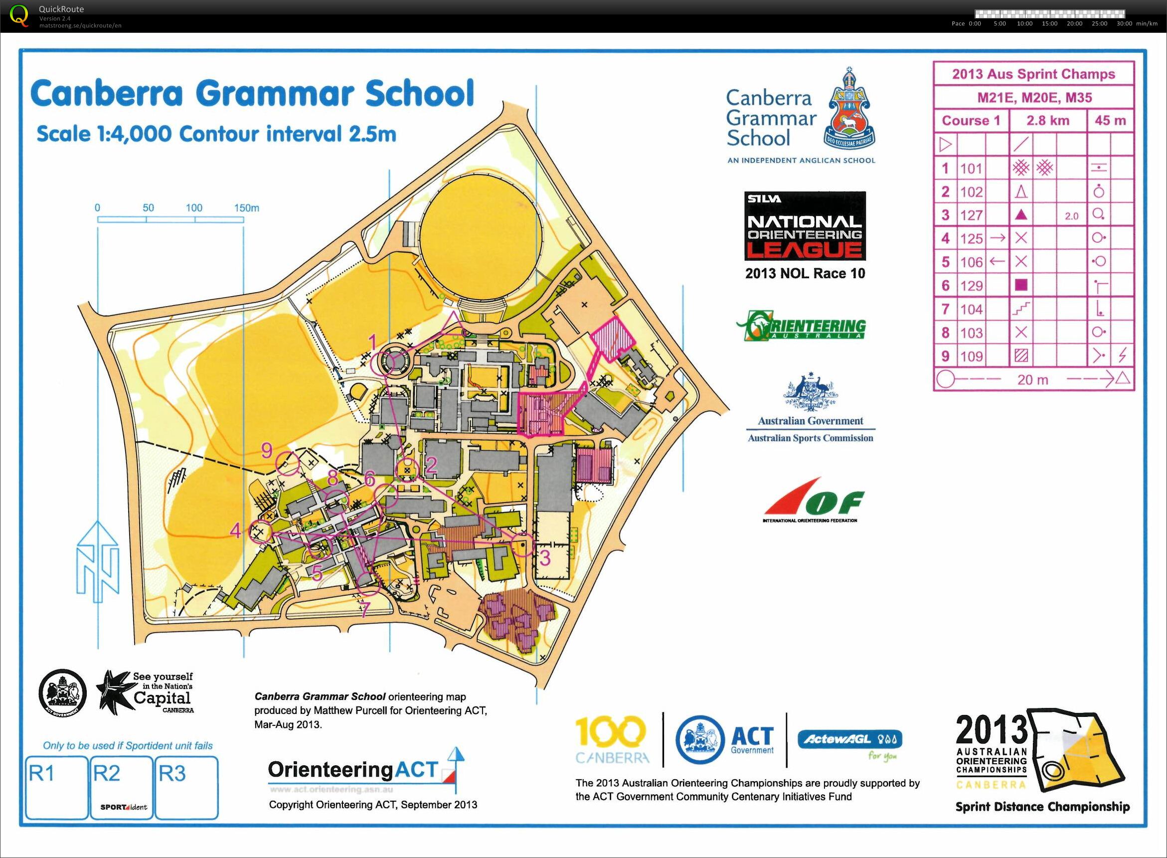 2013 Australian Championships (28.09.2013)