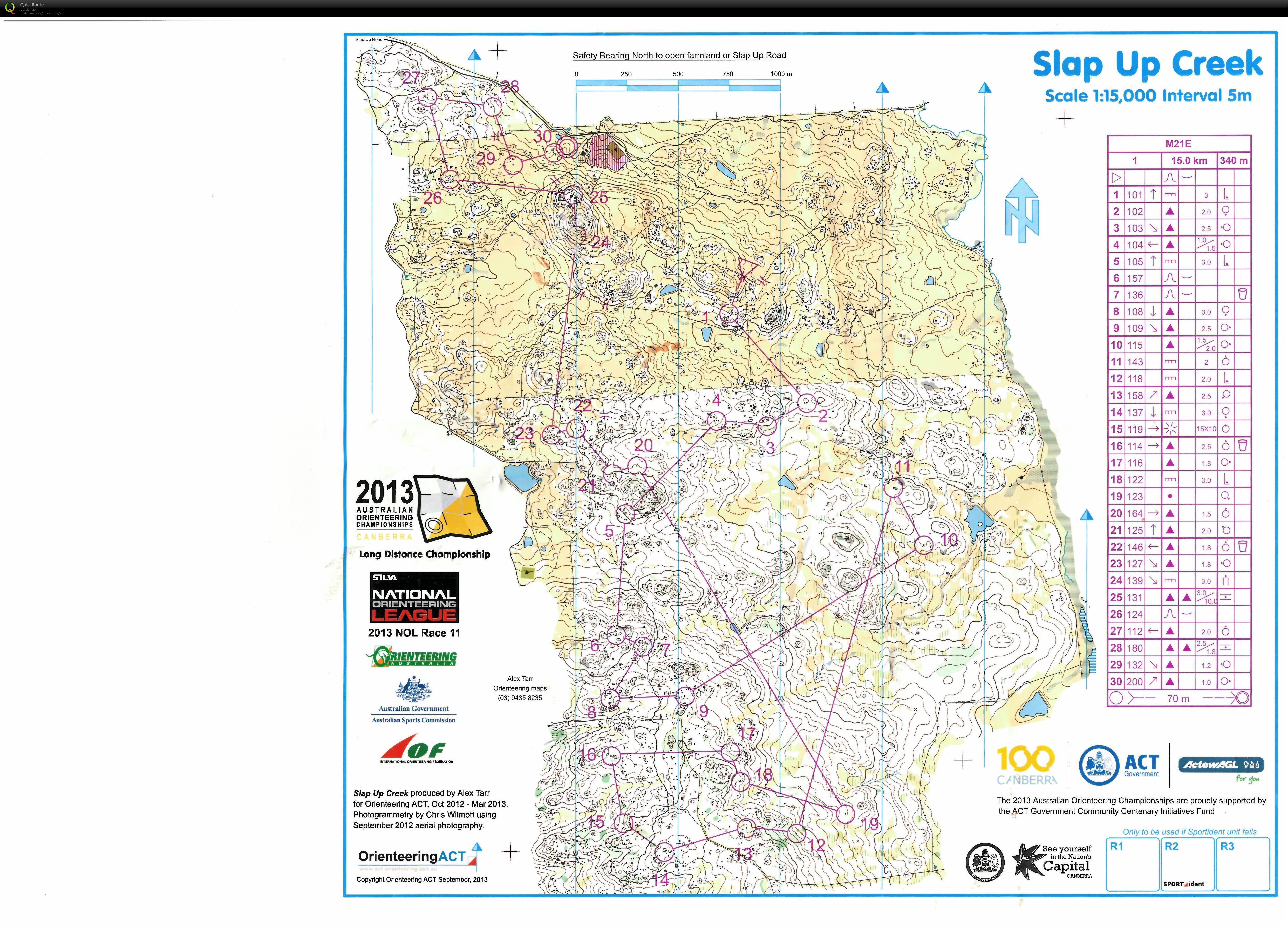 2013 Australian Championships (29.09.2013)