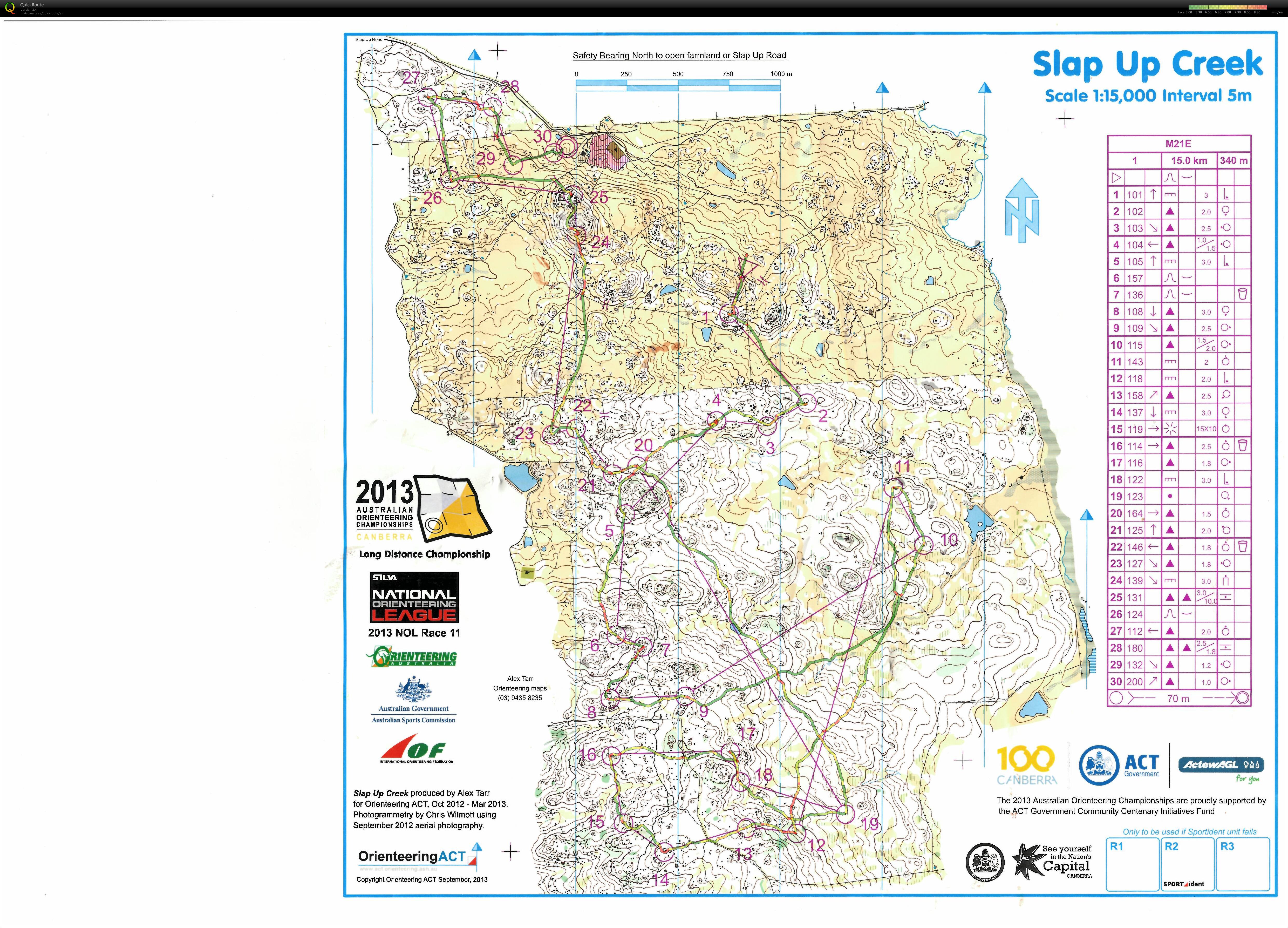 2013 Australian Championships (29.09.2013)