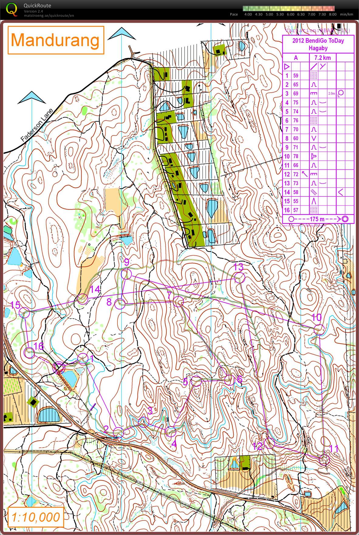 Bendigo Today Hagaby (26-02-2012)