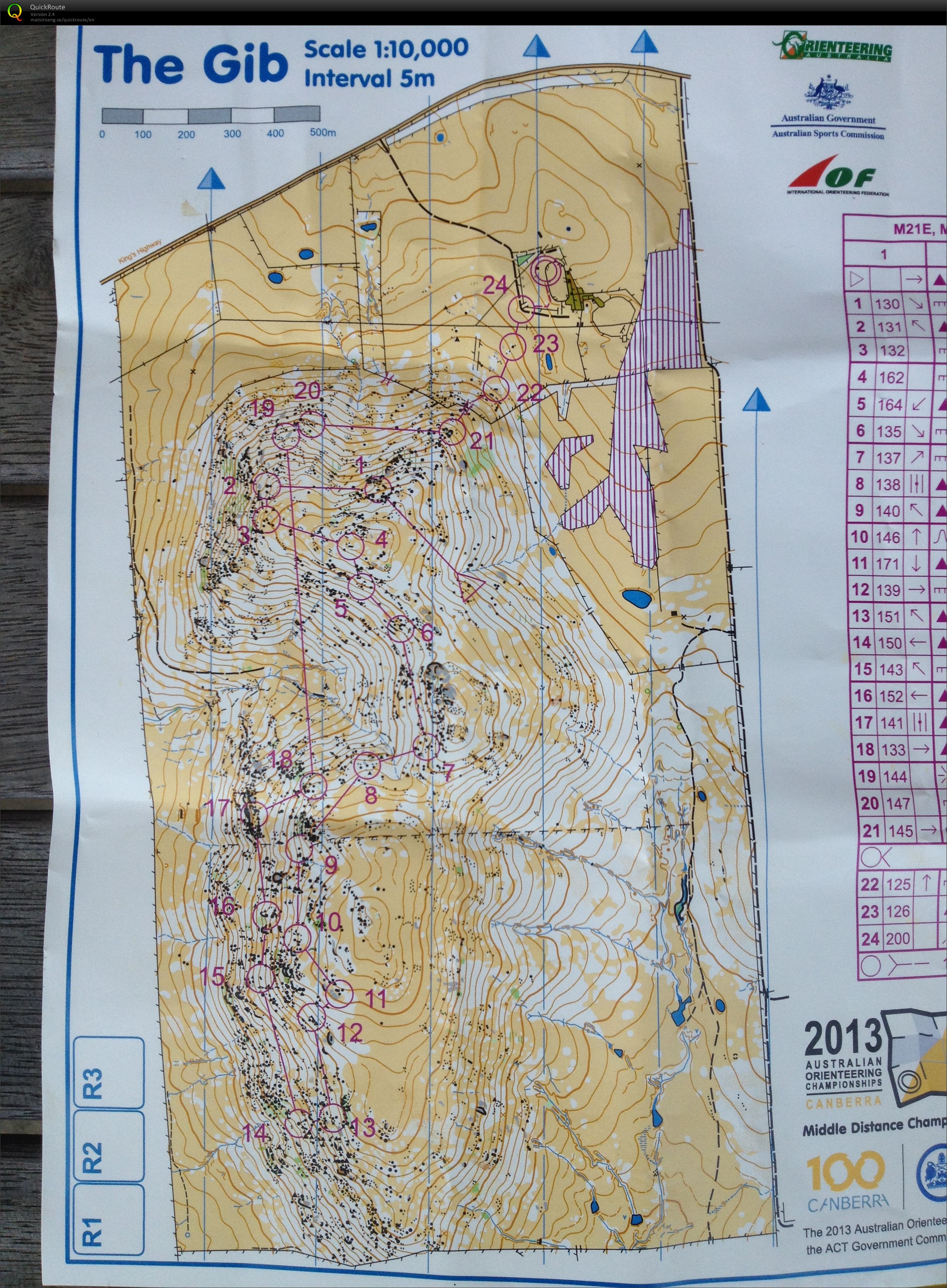2013 Australian Middle Championships (05-10-2013)
