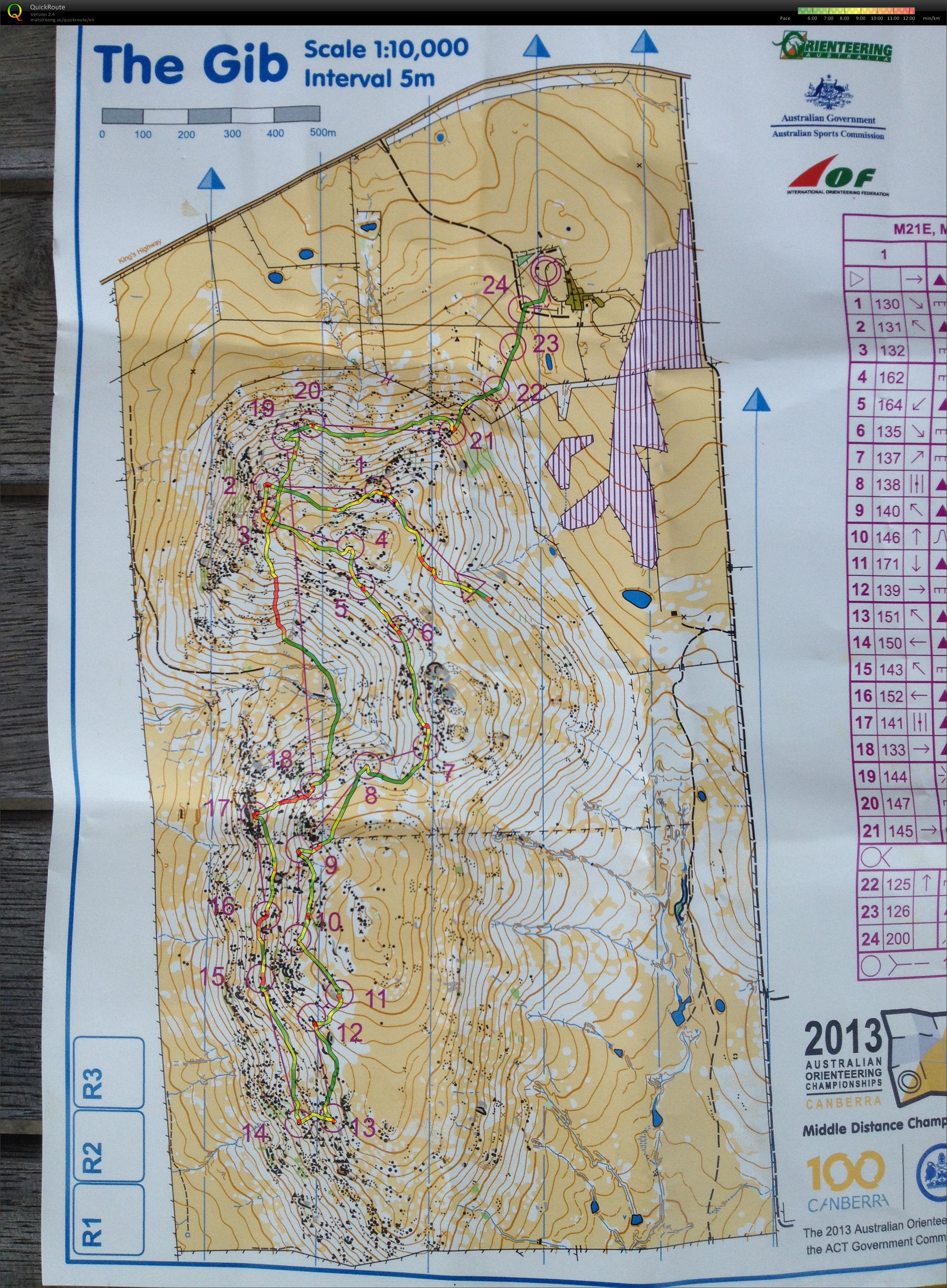 2013 Australian Middle Championships (05-10-2013)
