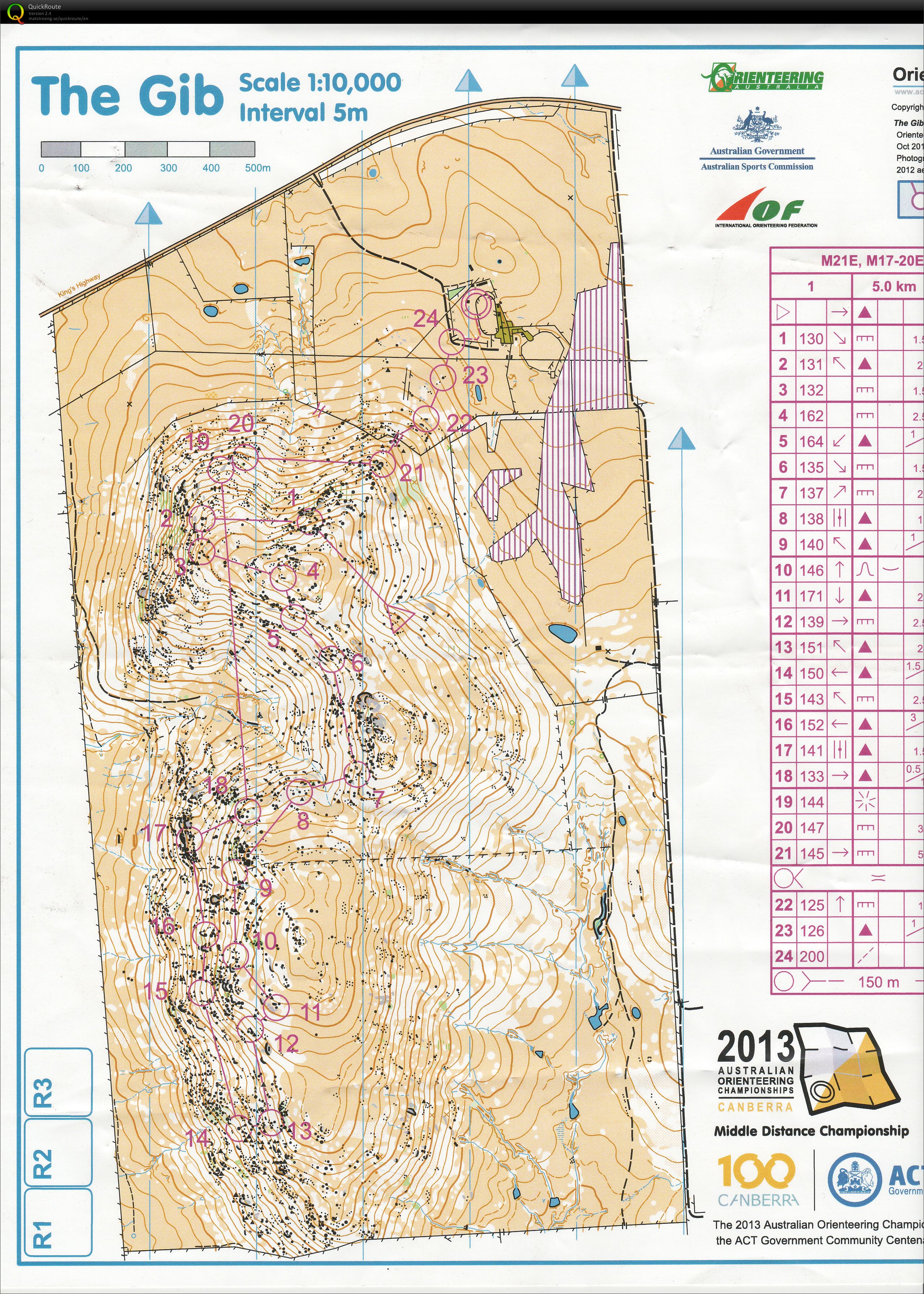 Australian Middle Distance Champs (2013-10-05)